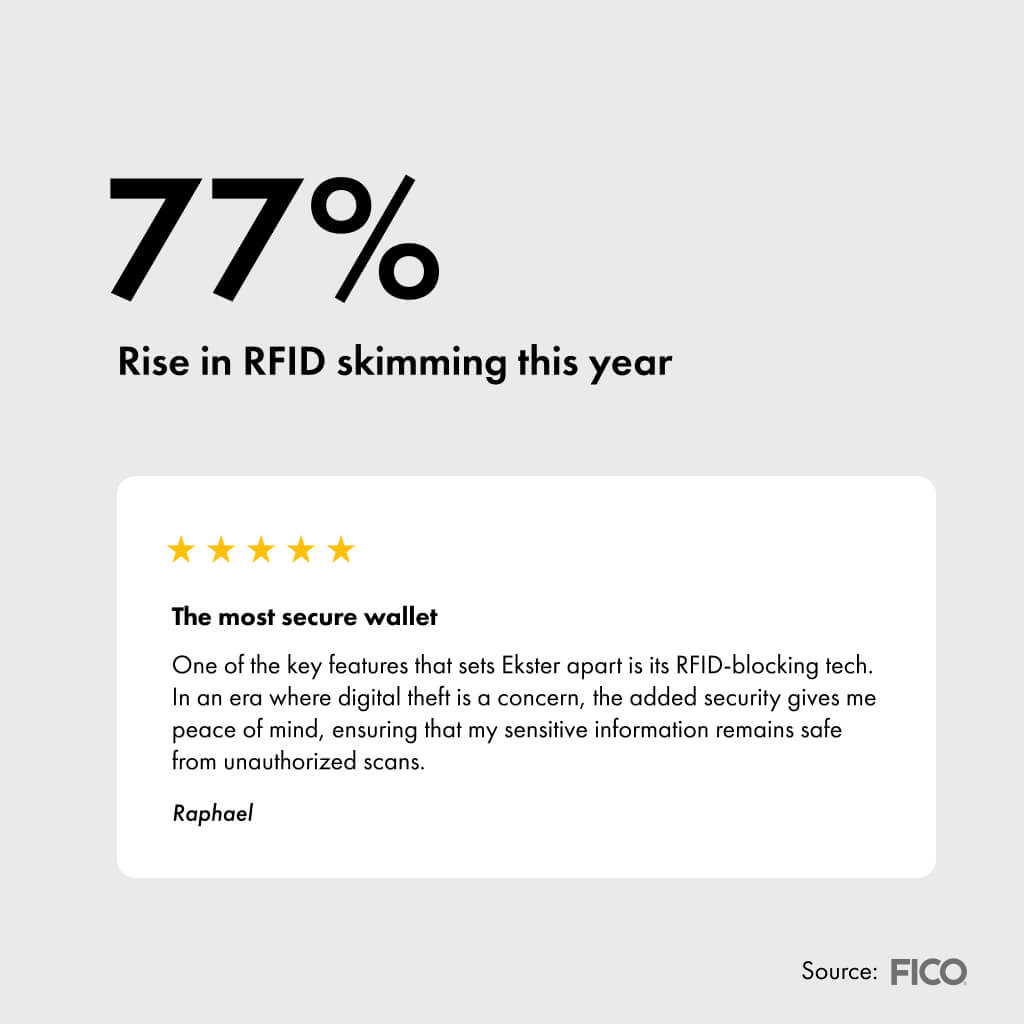 Ekster Pro RFID Blocking Aluminum Card Holder - Slim Minimalist Wallet for Men & Women - Perfect for Travel, Business & Everyday Carry