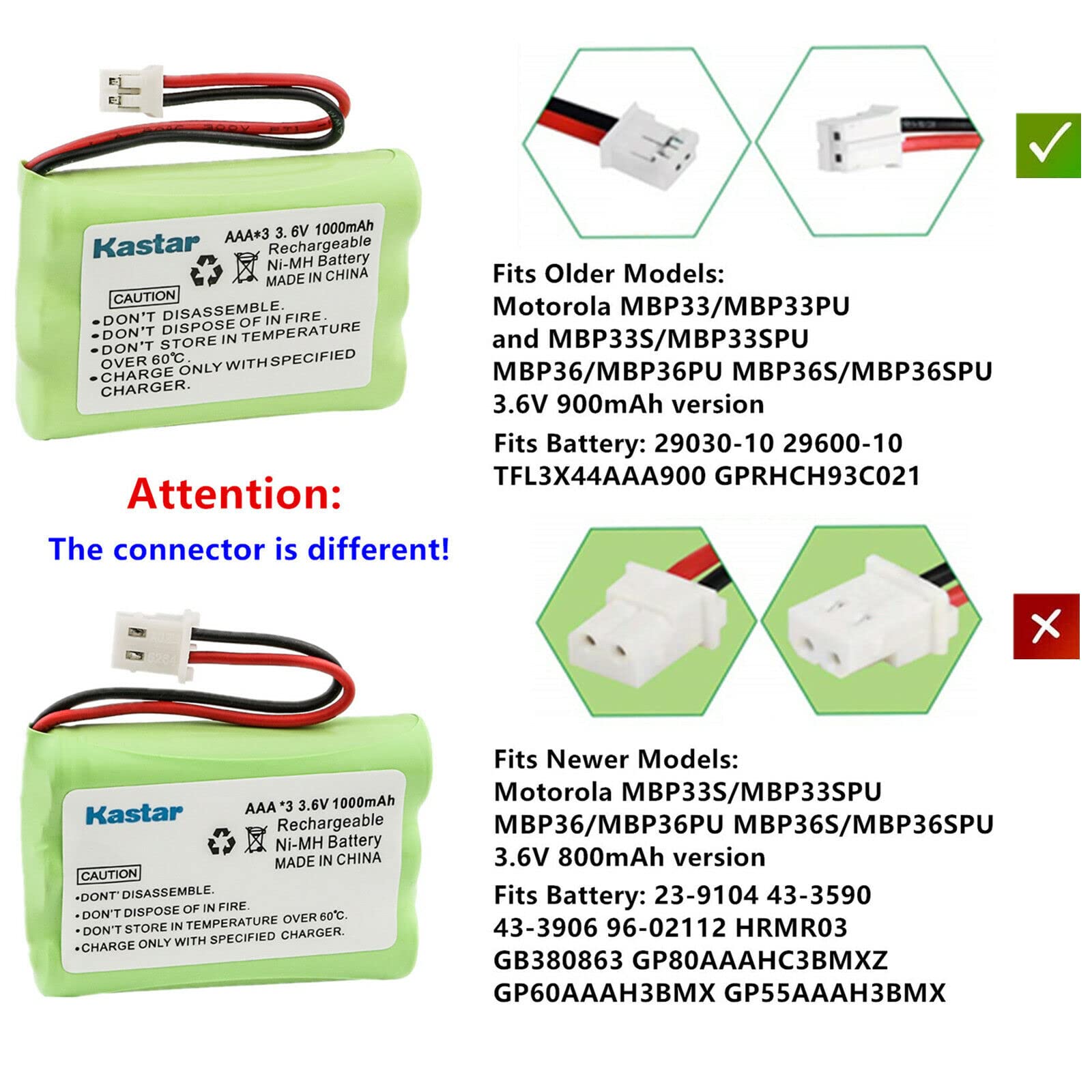 Kastar 3-Pack 3.6V 1000mAh Ni-MH Rechargeable Batteries for Motorola Baby Monitors - Compatible with MBP668CONNECT Series & MBP843CONNECT Models - Perfect for Continuous Baby Monitoring & Home Security Use
