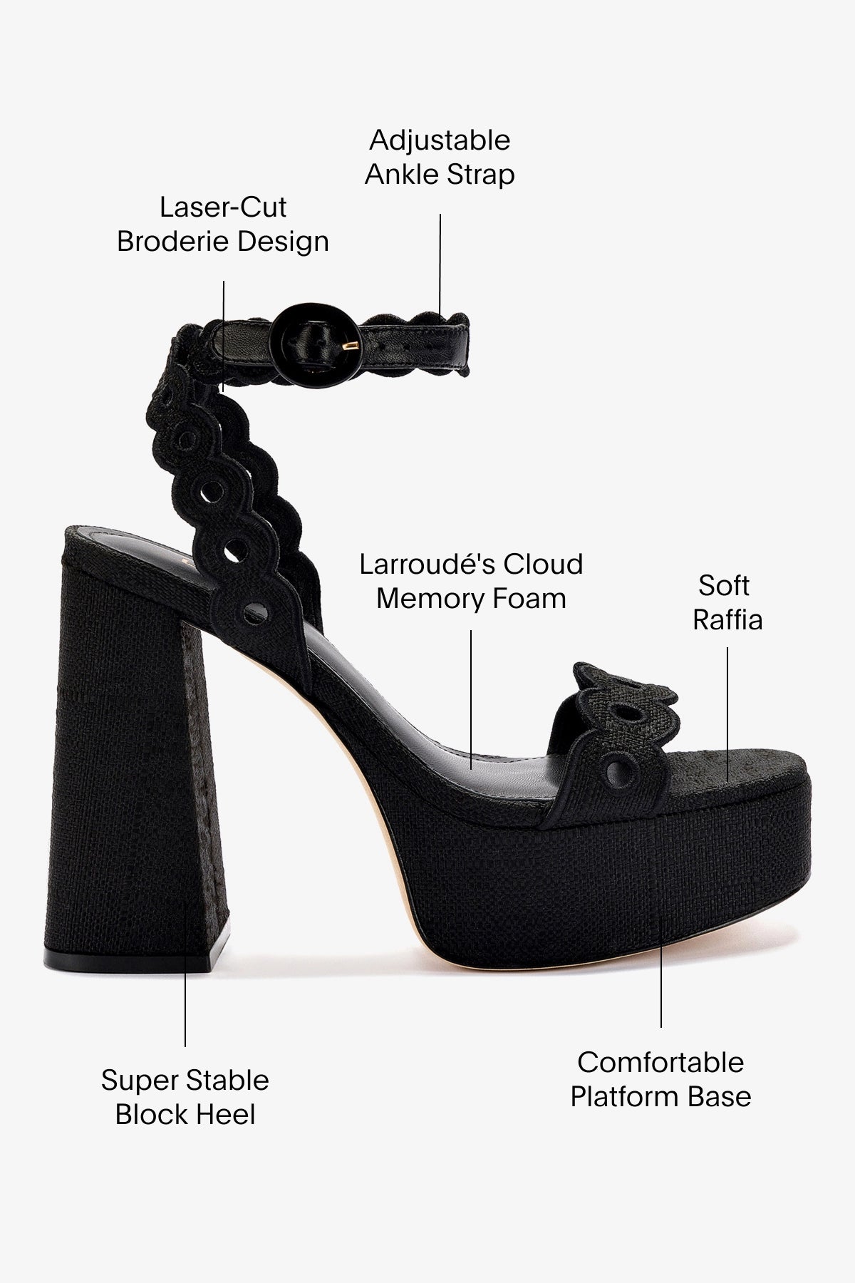 Black Raffia Dolly Broderie Sandal - Women's Comfortable Handmade Espadrille Sandals for Beach, Vacation & Summer Outfits