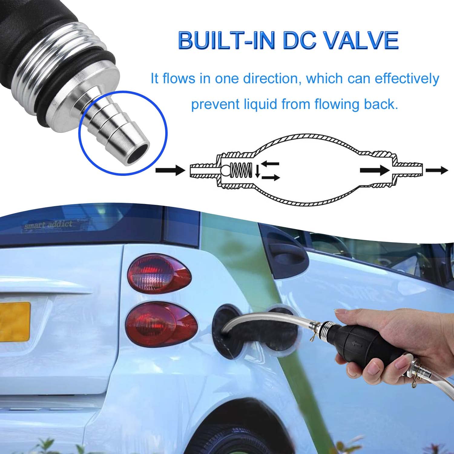 JONMON Gasoline Siphon Hose Pump - Portable Hand Fuel Transfer Pump with 2M PVC Hose & Metal Buckles - High Flow Manual Rubber Squeeze Bulb for Petrol, Diesel, Oil, Water - Ideal for Cars, Boats, Lawn Mowers & Emergency Fuel Transfer