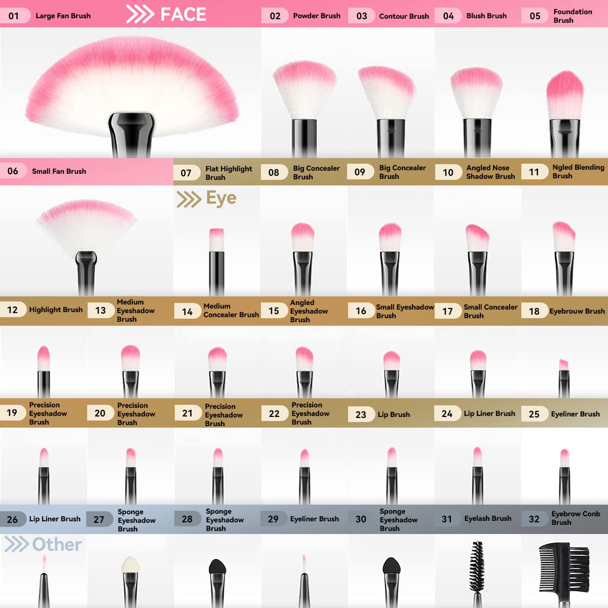 32-Piece Professional Makeup Brush Set - Eyeshadow, Foundation, Concealer, Eyelash & Blusher Brushes for Flawless Makeup Application | Perfect for Home, Salon & Travel Use (Pink)