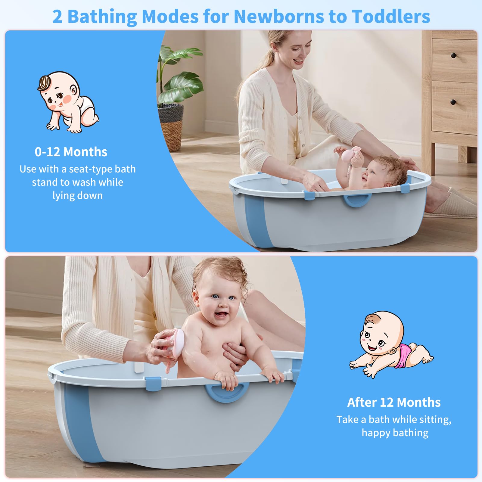 Foldable Baby Bathtub with Stand & Built-in Thermometer | Portable Infant Bath Tub with Drain Plug | Non-Slip Design for Newborns to 5 Years Old (Blue) | Perfect for Home, Travel & Daycare Use