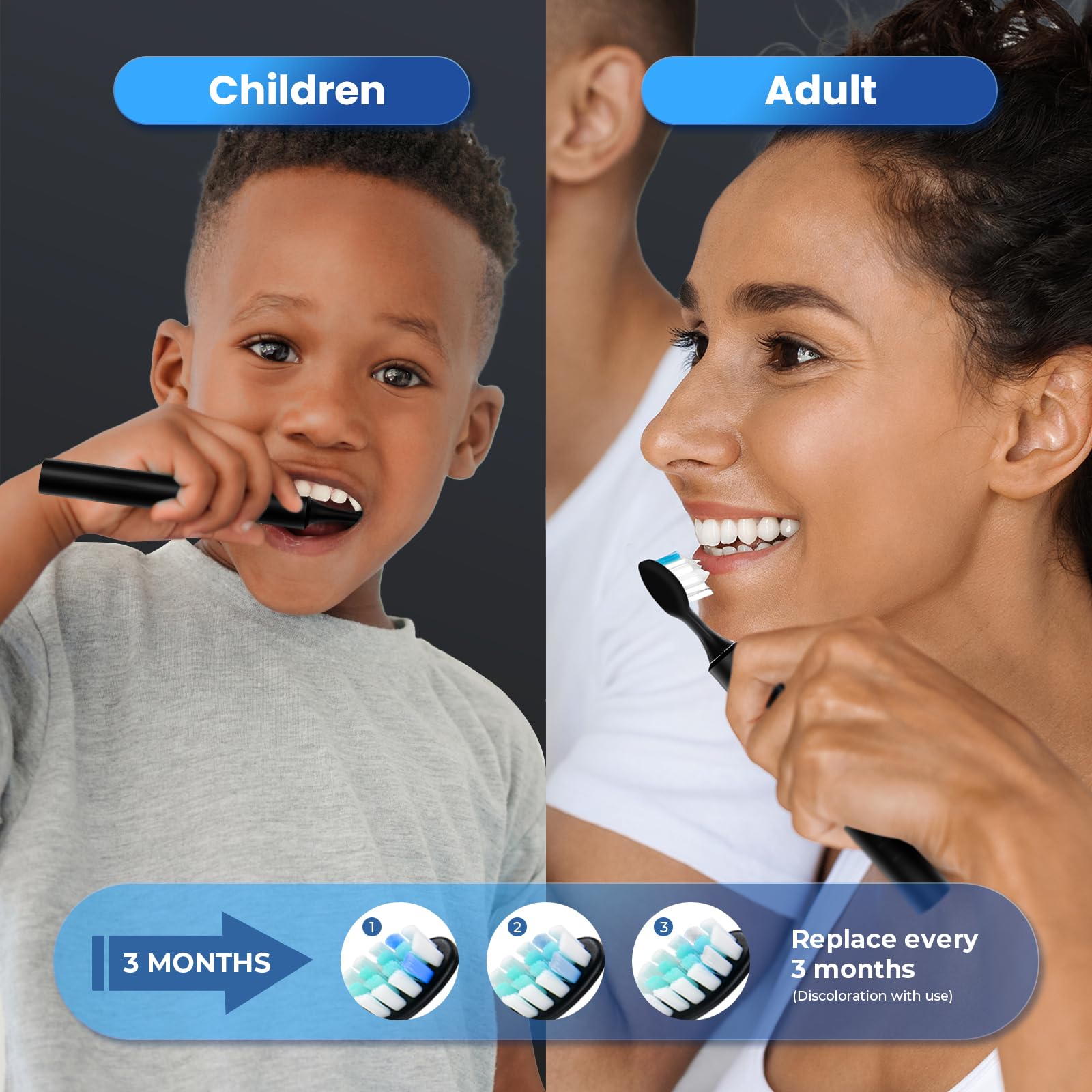 Sonic Electric Toothbrush for Adults - Rechargeable Waterproof Toothbrush with 8 Brush Heads, 5 Cleaning Modes & Travel Case - Perfect for Home, Travel & Daily Oral Care