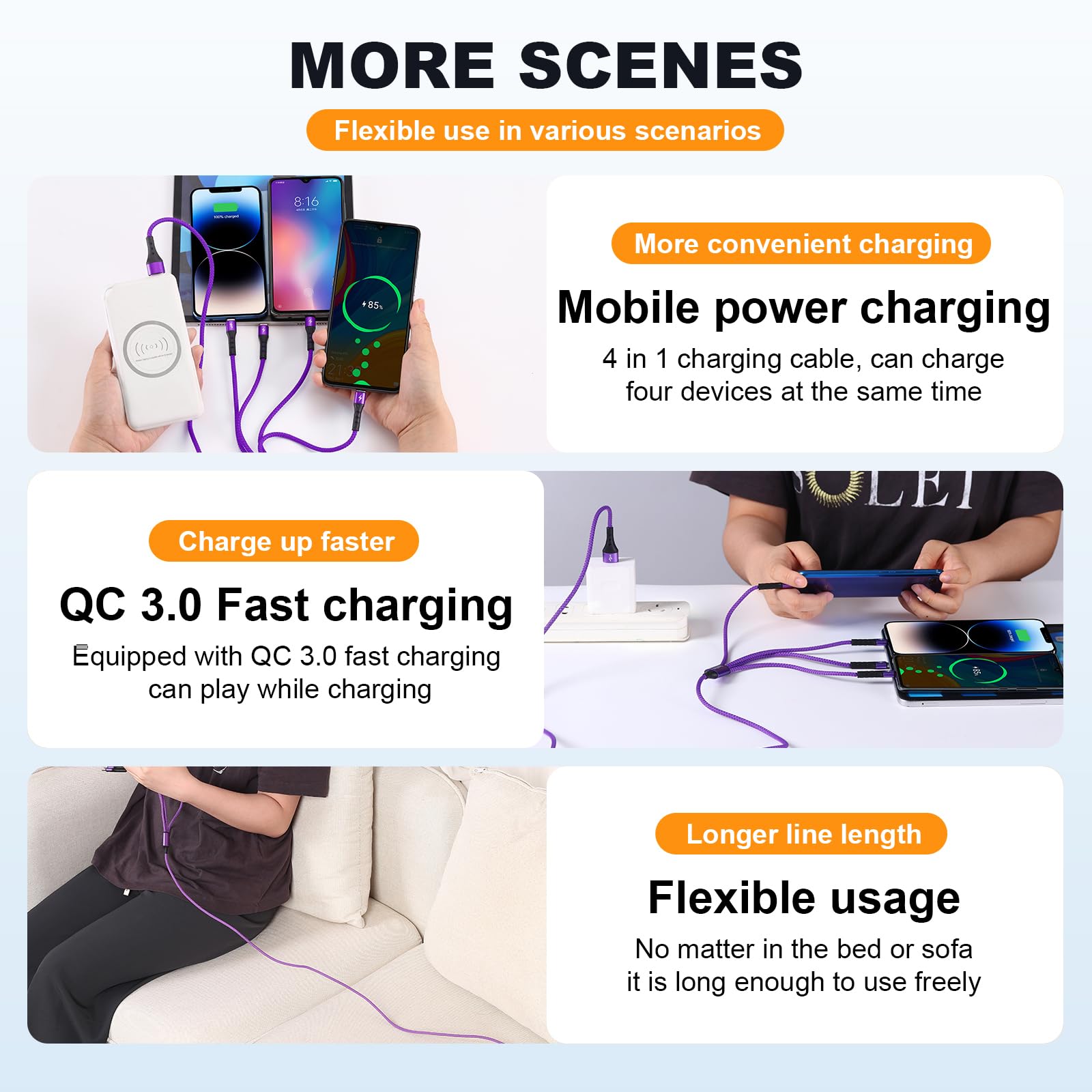 SIQIWO 4-in-1 Multi USB C Fast Charging Cable [2 Pack, 4FT] - QC 3.0 (3A) USB C Splitter with 4 Ports - Compatible with iPhone 16/15 Series, iPad Air/Pro, Samsung Galaxy S24/S23, Google Pixel, PS5 - Perfect for Home, Office & Travel Charging Multiple Devices Simultaneously