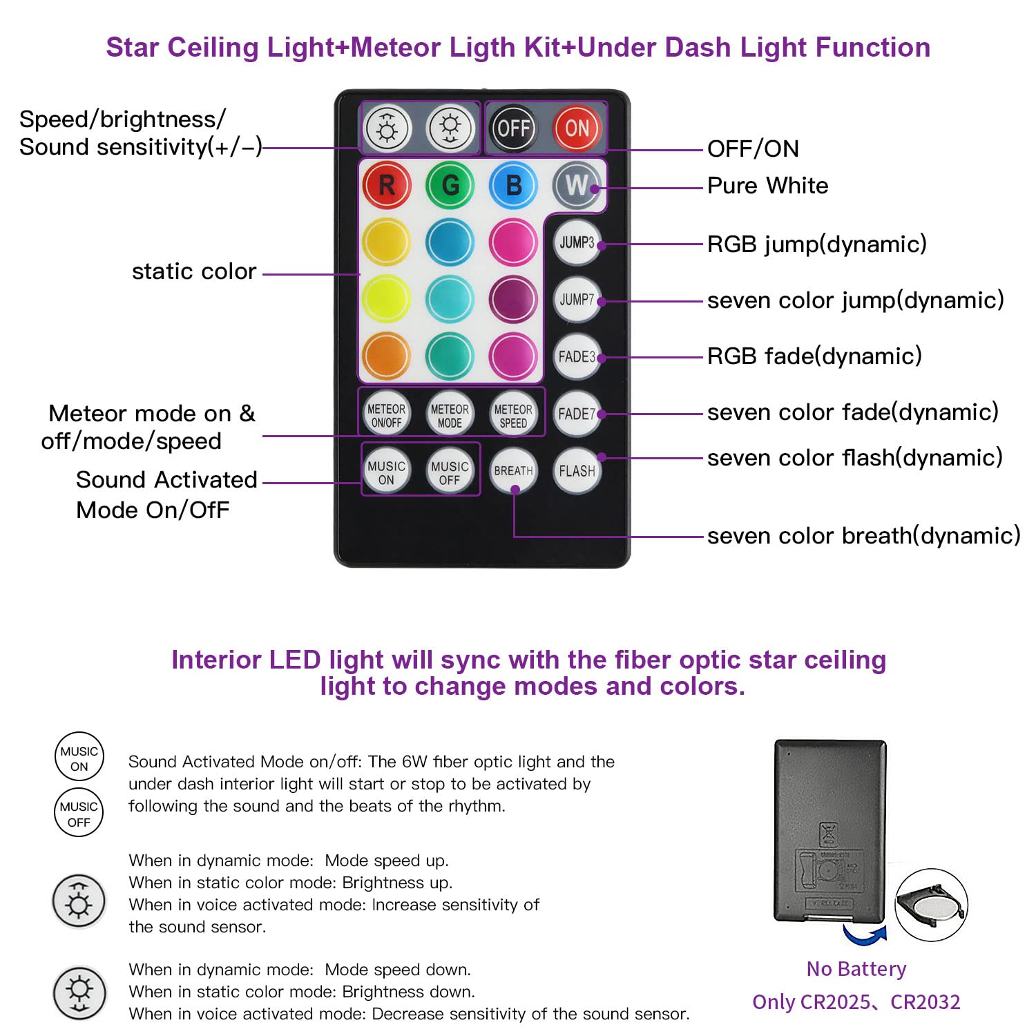 AKEPO 3-in-1 Fiber Optic Lights Kit with APP Control - 6W RGBW Star Ceiling Light & Car Under Dash LED - Meteor Effect & Music Sync - 295pcs Mixed Diameter Fibers (9.8ft) - Perfect for Bedroom, Car Interior, and Party Decorations