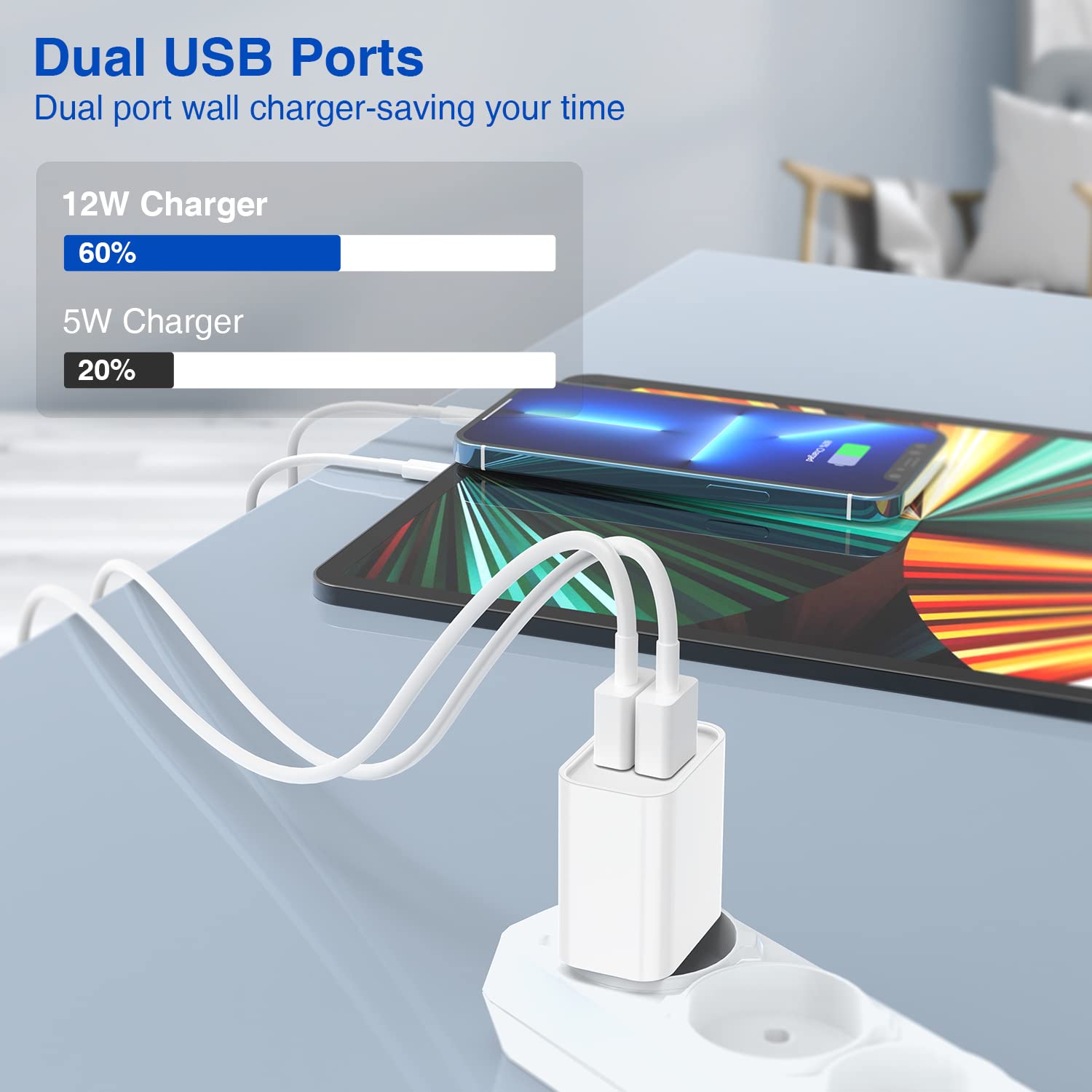 Apple MFi Certified USB Wall Charger with 3FT Lightning Cable - Fast Charging Block for iPhone 12/11/XR/X/Xs/8/7/6/SE, iPad - 2 Port Power Adapter for Home, Office & Travel (White)