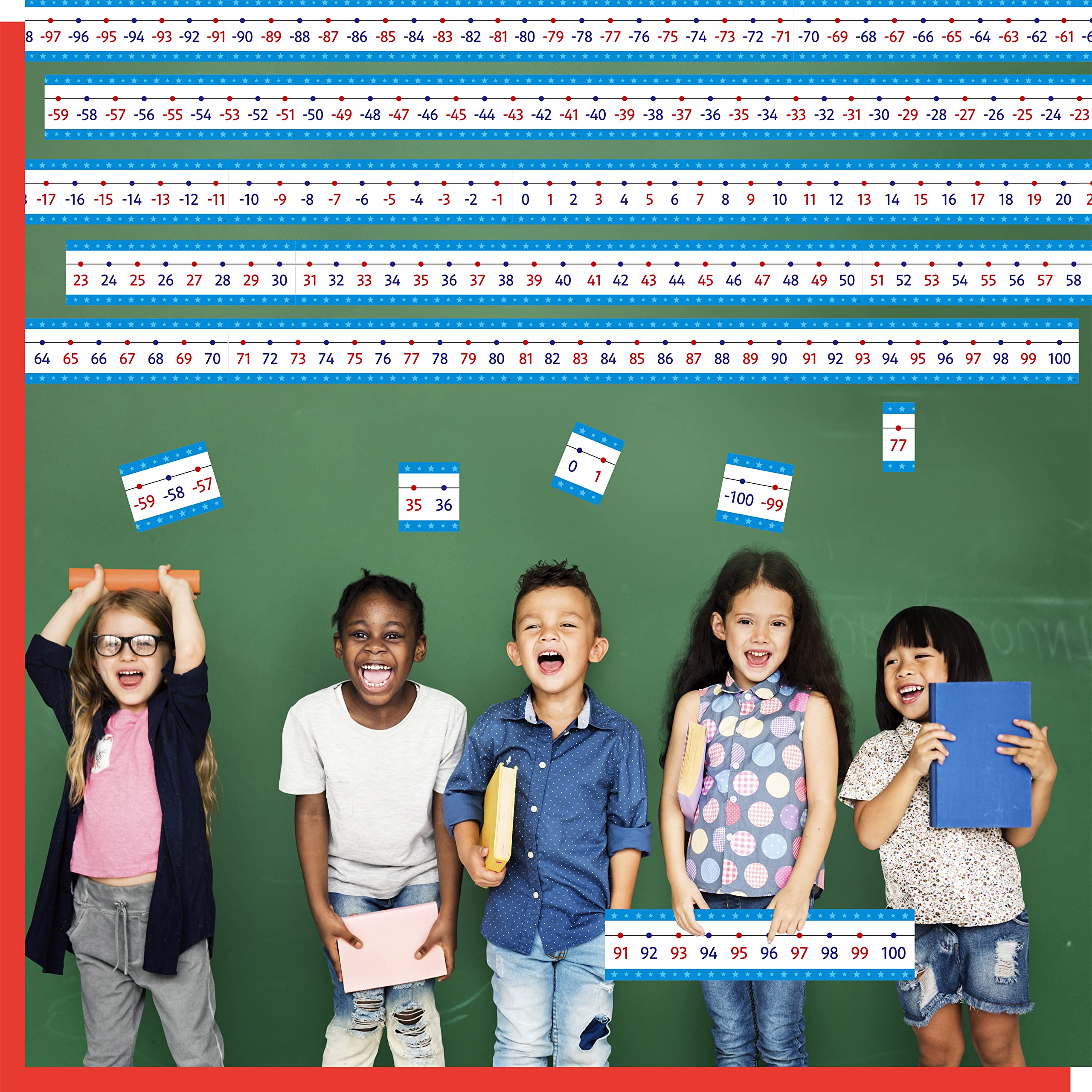 Blue Number Line Bulletin Board Set -100 to 100 | Classroom Math Decor for Walls & Doors | Teacher Supplies, School Office & Kids Room | Perfect for Elementary Math Lessons & Homeschooling