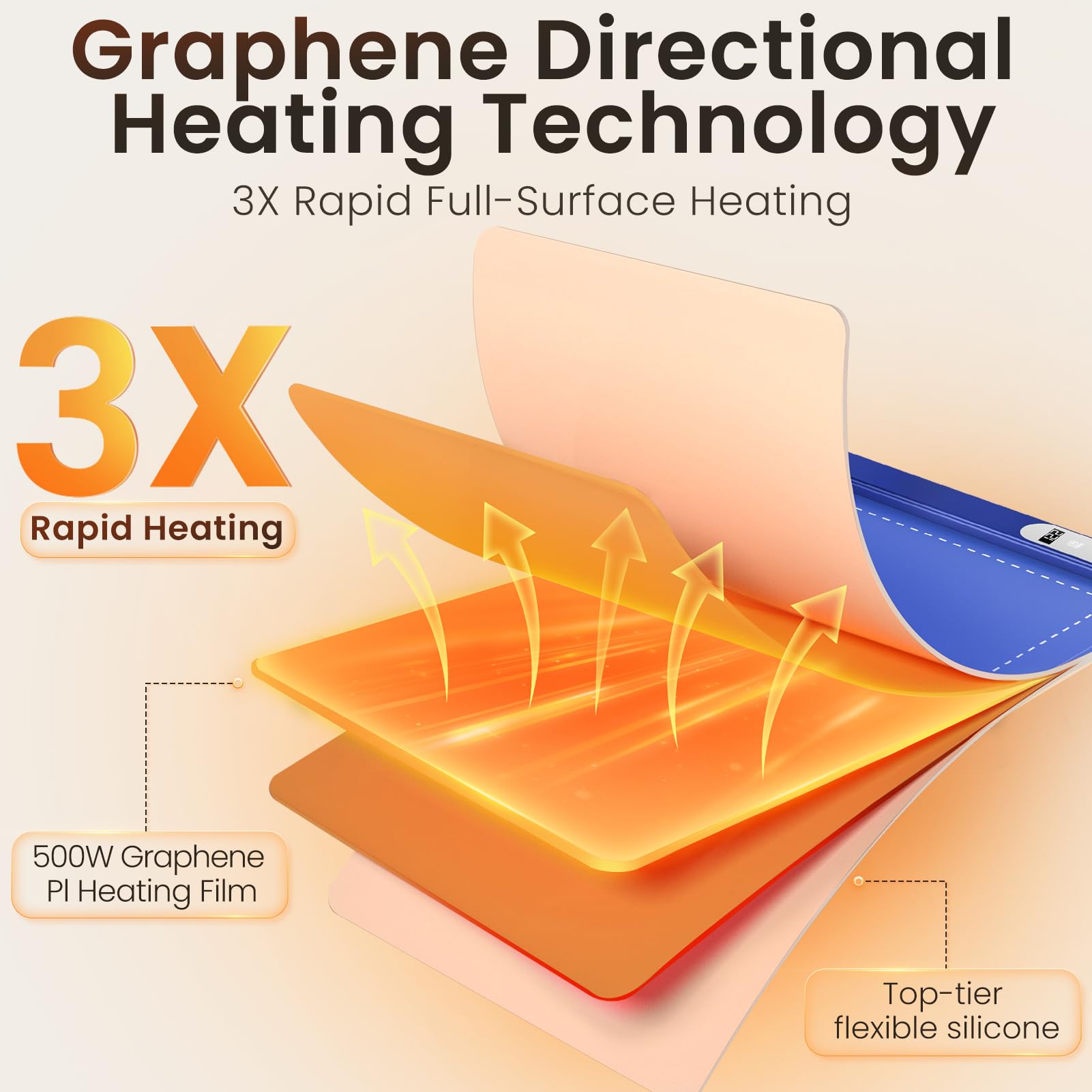 Electric Warming Tray with 6H Timer - Full Surface Heating Food Warmer, 6 Temperature Settings Portable Warming Mat for Buffet, Parties, Office & Home Use - Silicone Heating Mat for Keeping Meals Warm at Dinner Parties, Holiday Gatherings & Everyday Dining