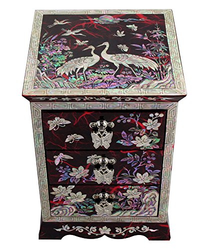 Pine Birds Red