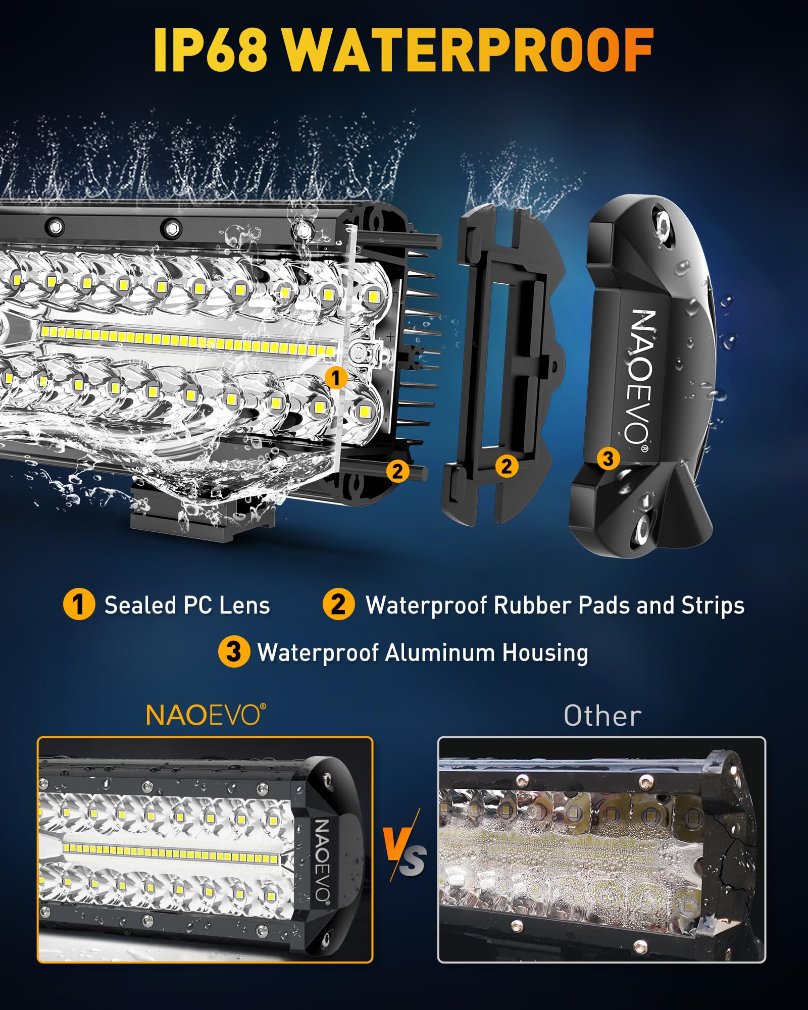 NAOEVO 12 Inch LED Light Bar with 4PCS 4 Inch LED Pod Lights - 54000LM Super Bright LED Fog, Driving & Off Road Lights - Triple Row Spot Flood Combo for Truck, Car, UTV, ATV & Boat - Durable & Waterproof for Off-Roading, Camping & Night Driving - 1 Year Warranty