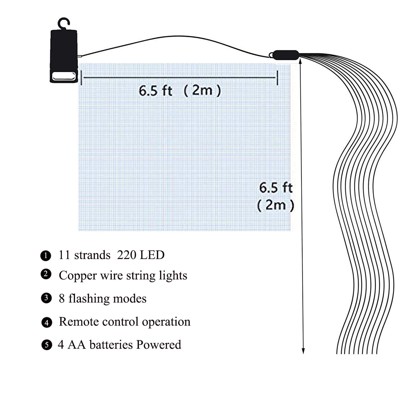 2 Pack 220 LED Firefly Bunch Lights Battery Operated - 8 Flashing Modes Waterproof Copper Wire Fairy Lights with Remote Control & Timer - Warm White Indoor Outdoor Decorative Lighting for Garden, Wedding, Party, Christmas and Patio Decor