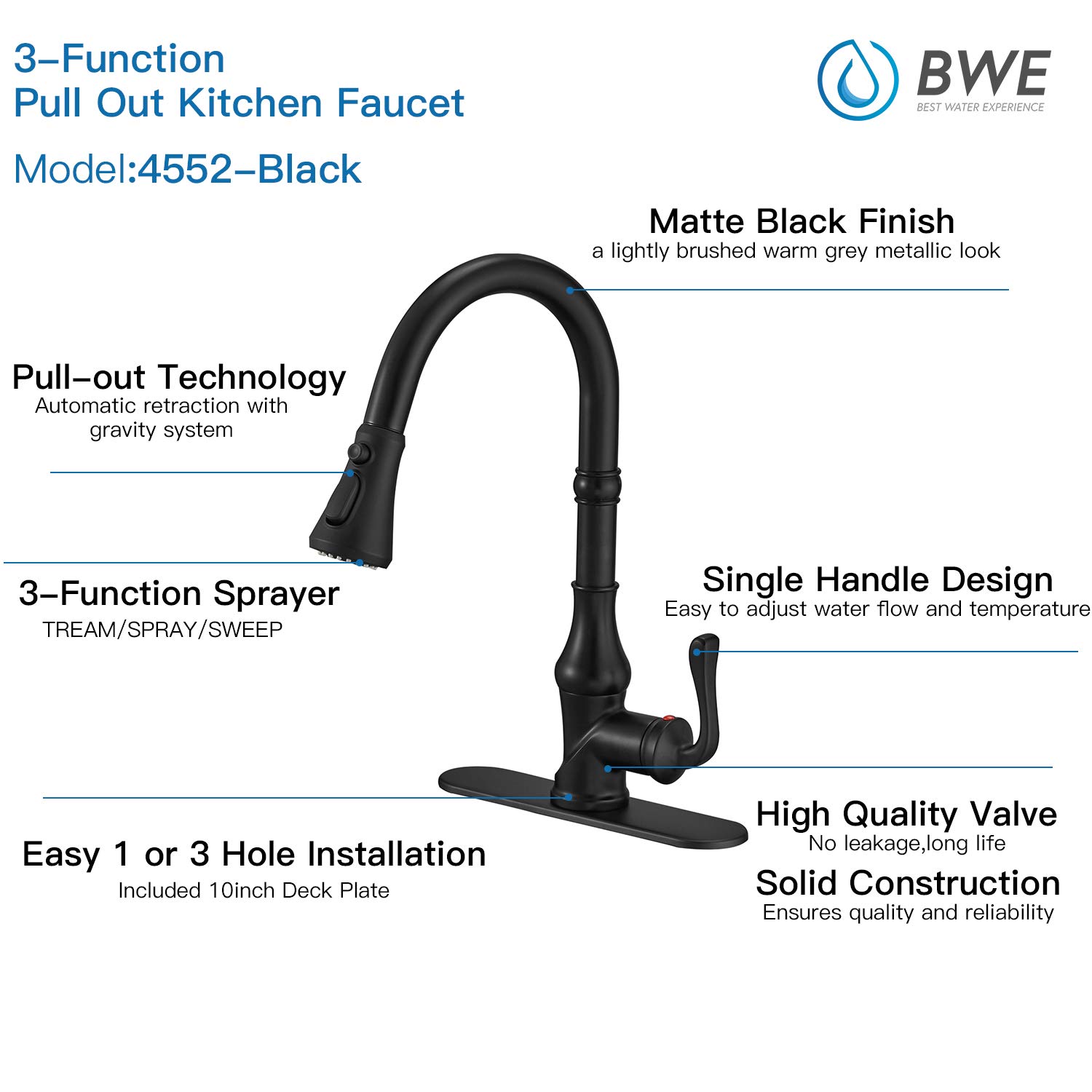Matte Black Pull-Out Sprayer Kitchen Faucet - 3 Spray Modes, Single Handle Gooseneck Design, High Arc Farmhouse Sink Faucet with Deck Plate | Perfect for Commercial Bars & Modern Kitchens
