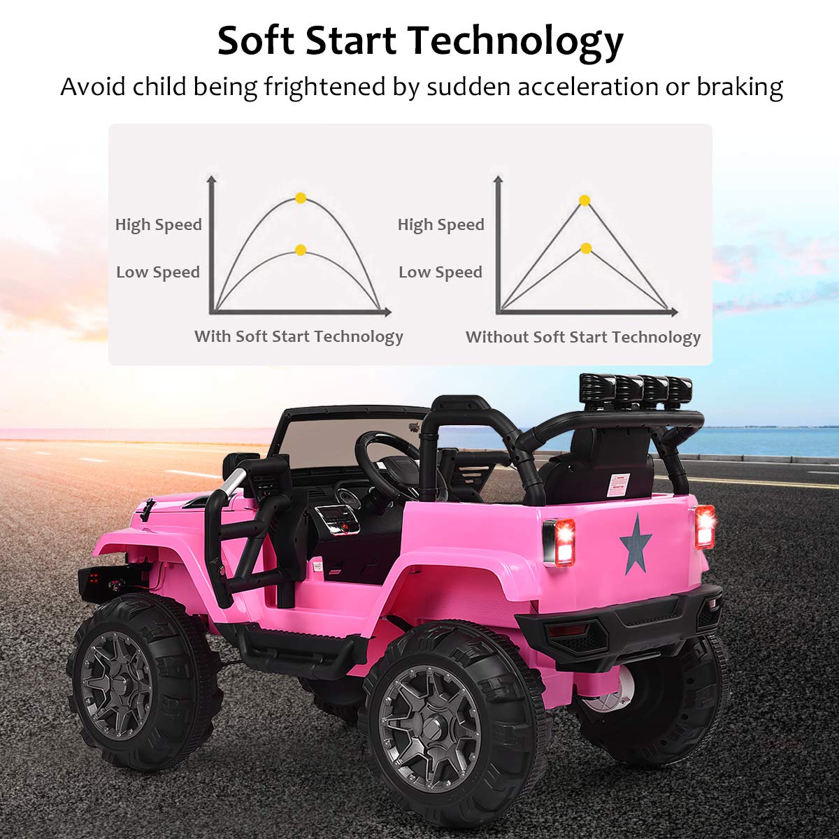 Costzon 12V Battery Powered Electric Ride On Truck for Kids - 2.4GHz Parental Remote Control, LED Lights, Safety Belt & MP3 Player - Pink Kids Car with Spring Suspension for Indoor & Outdoor Play