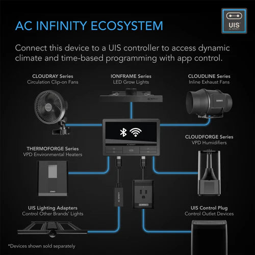 AC Infinity 15L Cloudforge T7 Humidifier Gen 2 (AC CFT7) - Smart Humidity Control for Grow Tents, Greenhouses & Indoor Gardens
