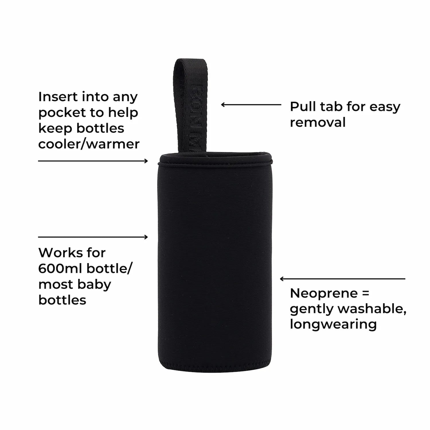 Premium Neoprene Bottle Insulator Pocket Insert - Black | Keep Drinks Cold/Hot | Perfect for Hiking, Camping & Outdoor Activities