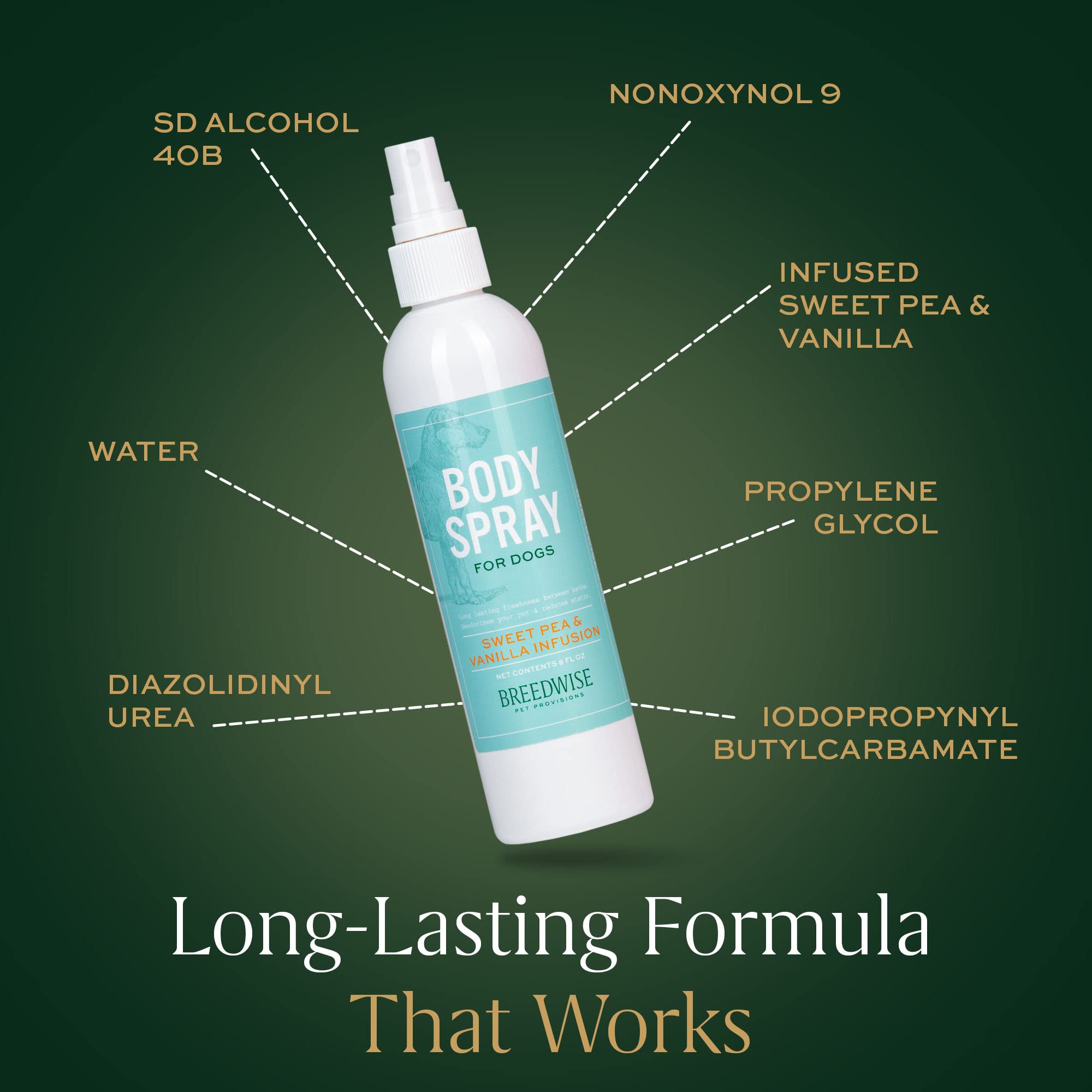 Long-Lasting Sweet Pea & Vanilla Dog Perfume Spray - 8 fl oz Refreshing Pet Cologne for Daily Use, Grooming & Special Occasions