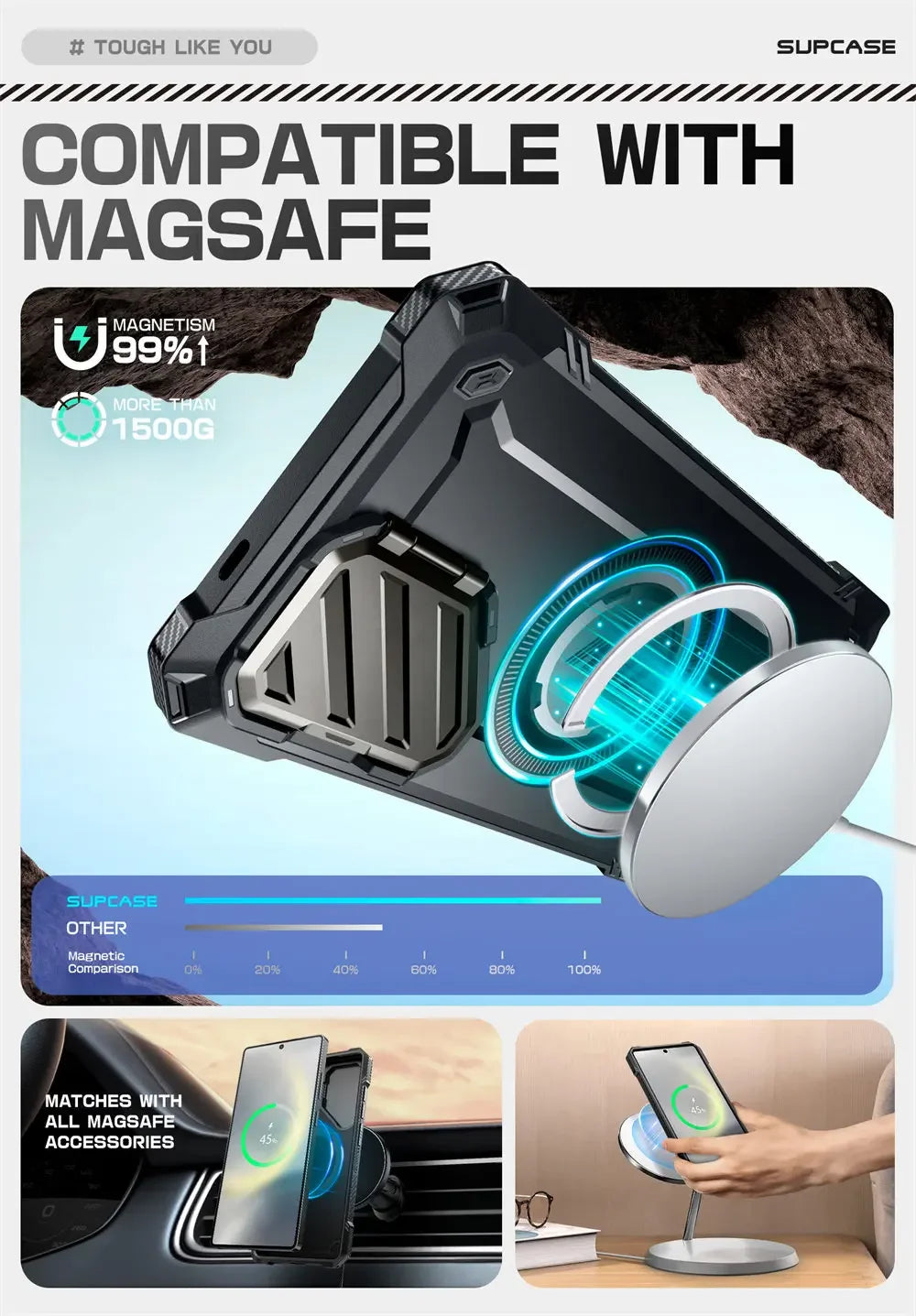 Samsung Galaxy S25 Ultra SUPCASE UB Mag XT Heavy Duty Rugged Case with Kickstand - Shockproof Protection for Outdoor, Work & Daily Use