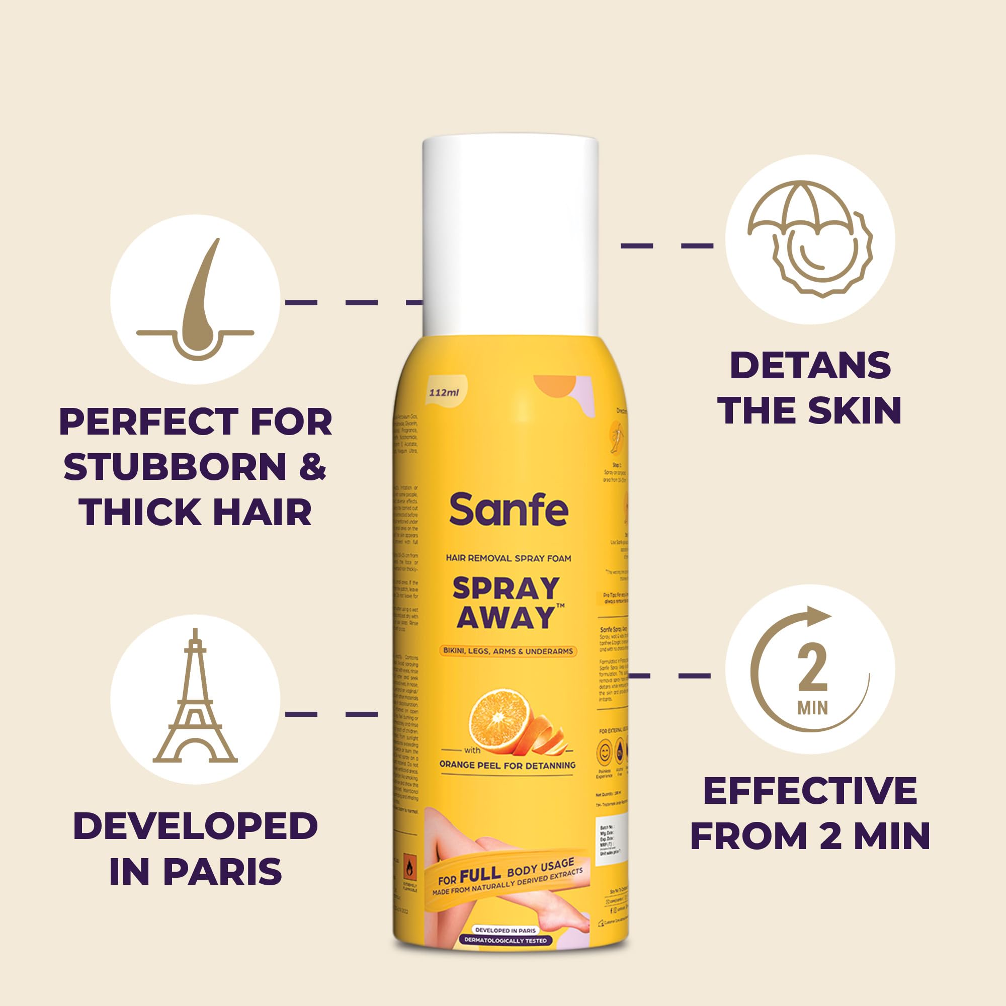 Sanfe Painless & Detan Hair Removal Spray Cream - 112ml | Fast 10-Minute Hair Removal for Chest, Legs, Arms & Underarms | Enriched with Orange Peel, Aloe Vera, Vitamin E & Niacinamide | Dermatologist Tested | Smooth Skin for Summer Dresses & Beach Vacations