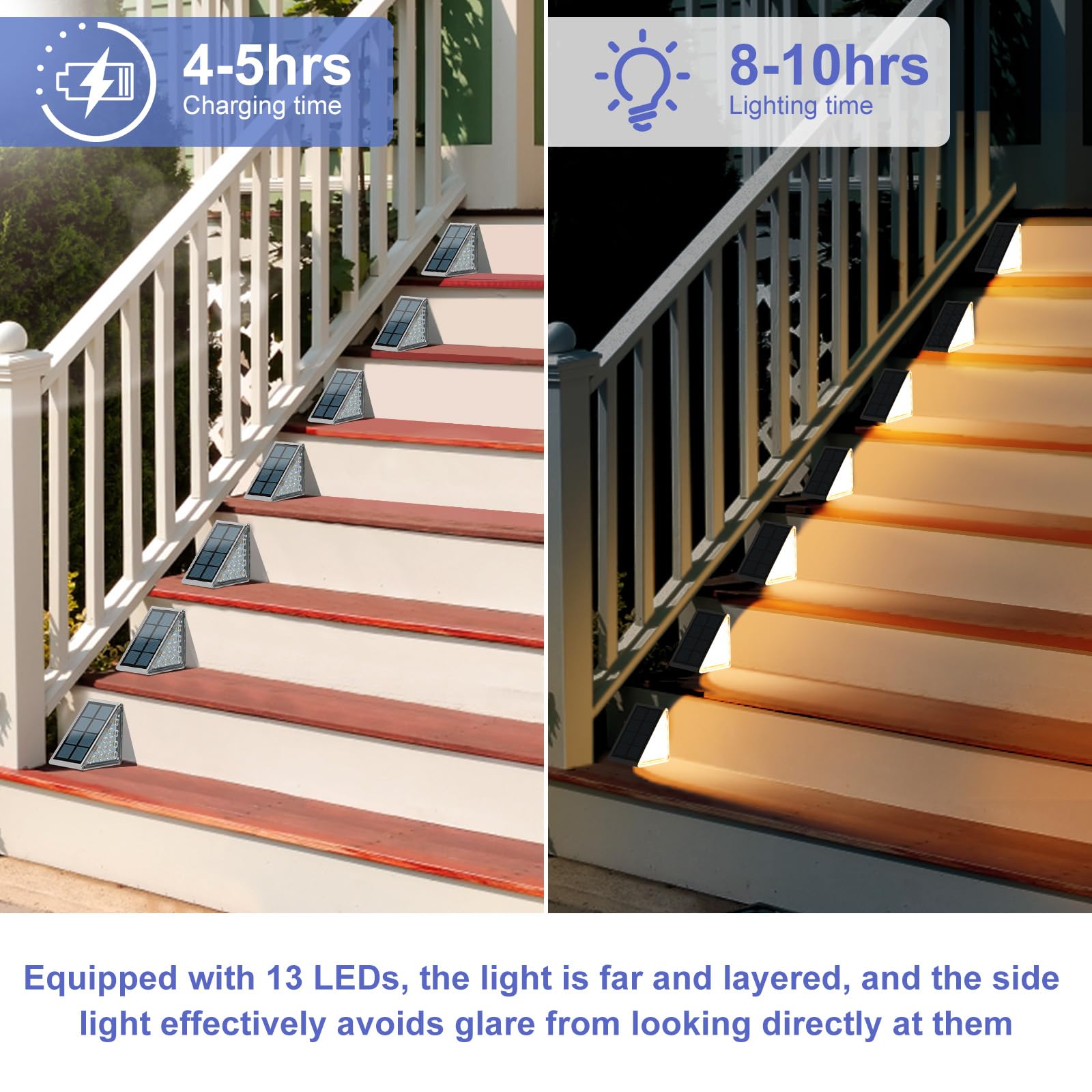 6 Pack Solar Step Lights Outdoor Waterproof IP67 - 3000K Warm White Solar Powered Stair Lights for Front Porch, Pathway, Patio, Deck & Garden Decor | Weatherproof Landscape Lighting for Steps, Walkways & Outdoor Stairs