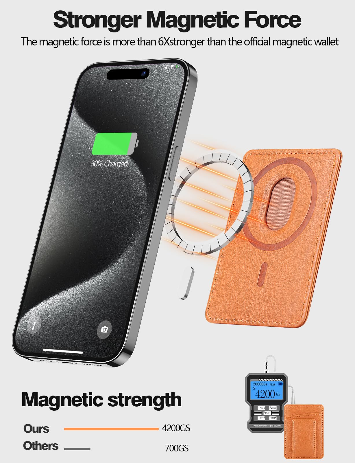 Magnetic Card Wallet Holder for iPhone 16/15/14/13/12 Series - Slim Leather Wallet Case Compatible with iPhone 16 Pro/15 Pro/14 Pro/13 Pro/12 Pro - Secure RFID Protection - Perfect for Daily Use, Travel & Business (Brown)