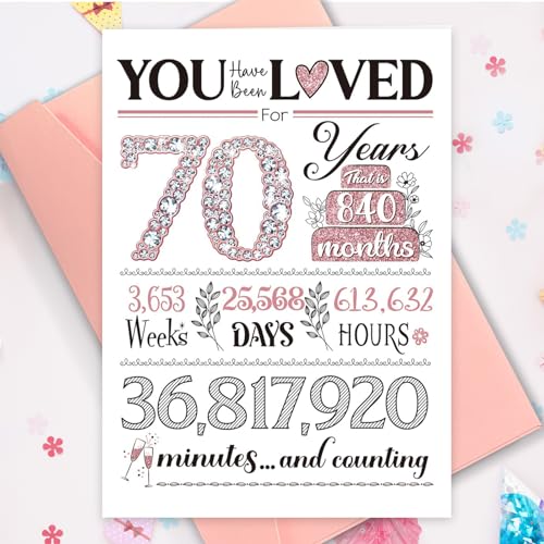 Rose-70th