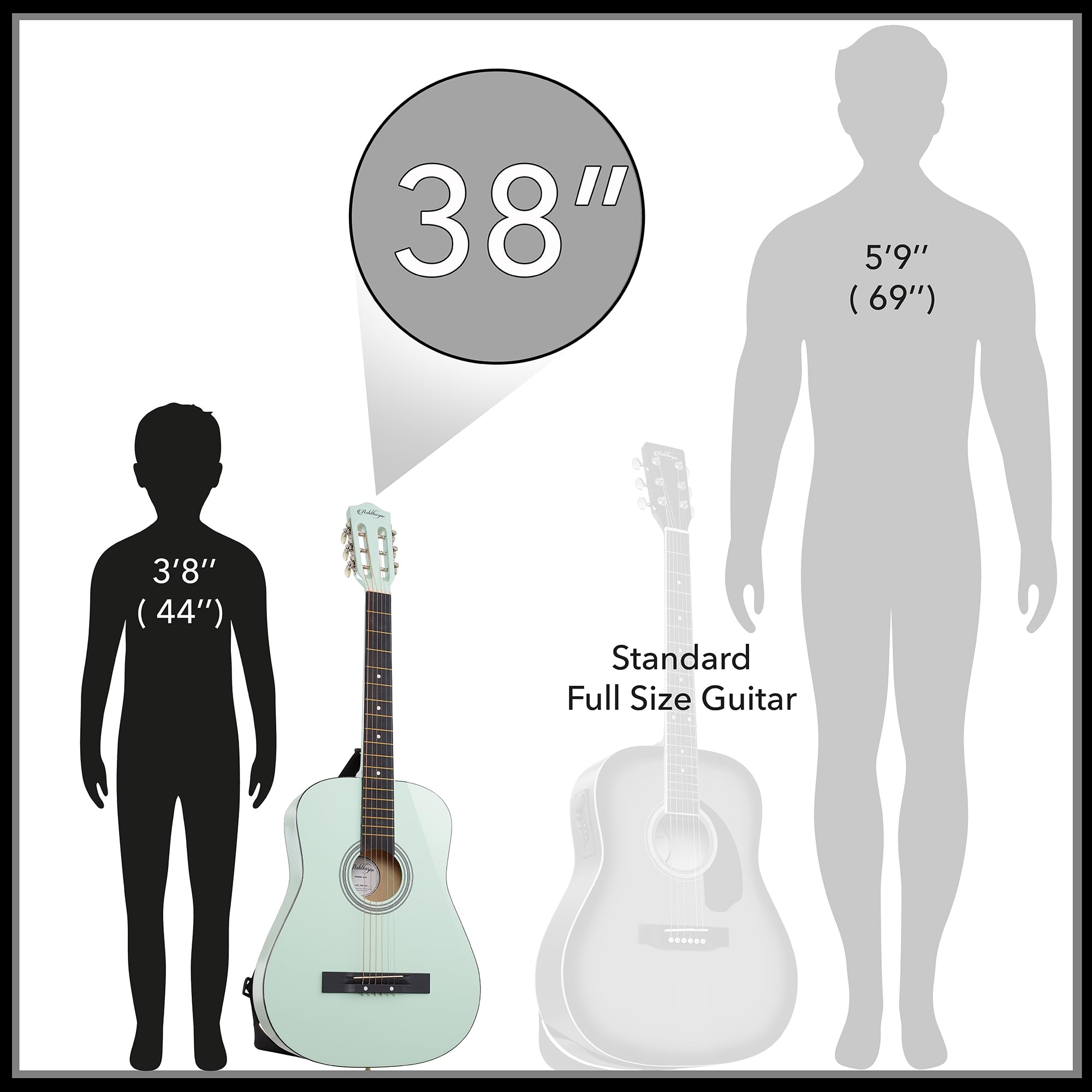 Ashthorpe 38-inch Beginner Acoustic Guitar Starter Kit (Mint Green) - Complete Package with Gig Bag, Strings, Strap, Tuner & Picks - Perfect for Kids, Teens & Adult Beginners Learning Guitar at Home, School or Camp
