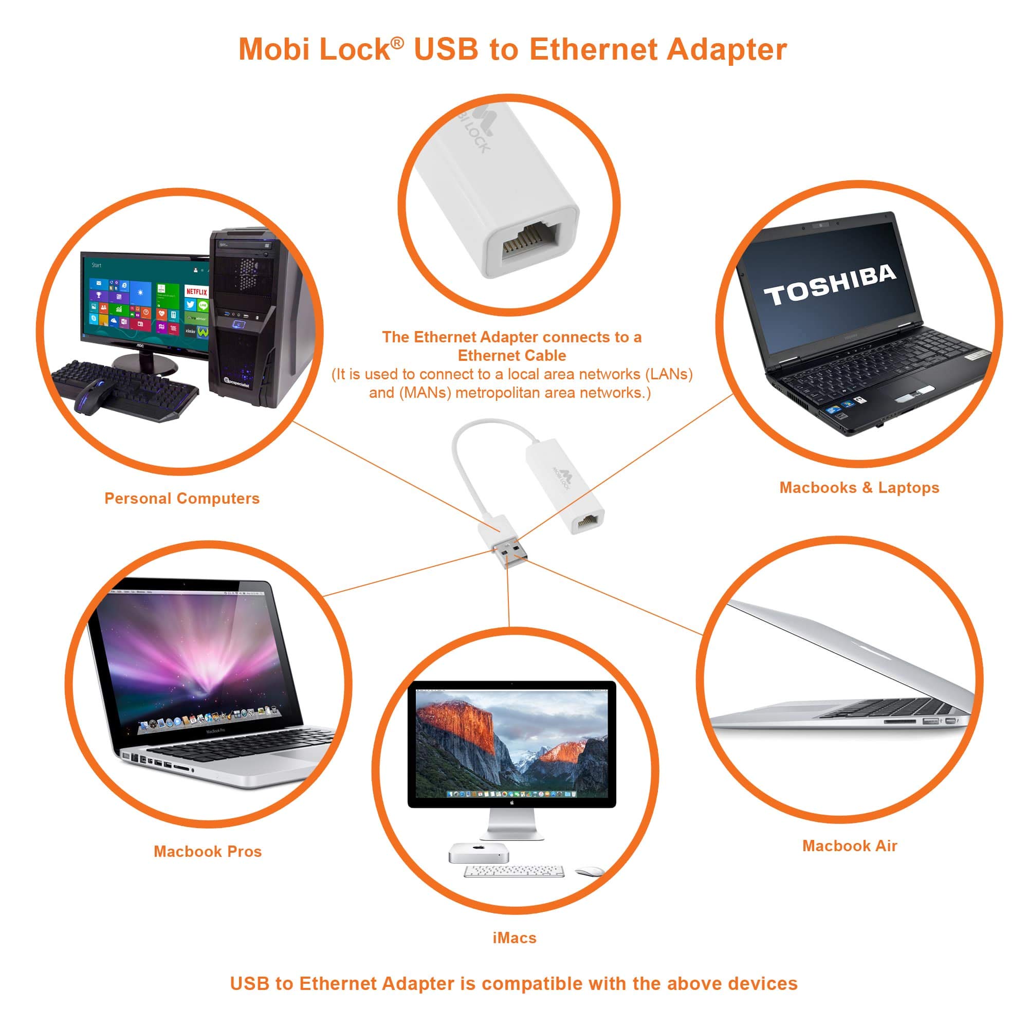 High-Speed USB to Ethernet Adapter - 10/100 Mbps LAN Network Converter for Laptops, PCs, MacBooks (Windows 7/8/10/11, macOS, Linux) - Reliable Wired Internet Connection for Gaming, Streaming & Remote Work - by Mobi Lock