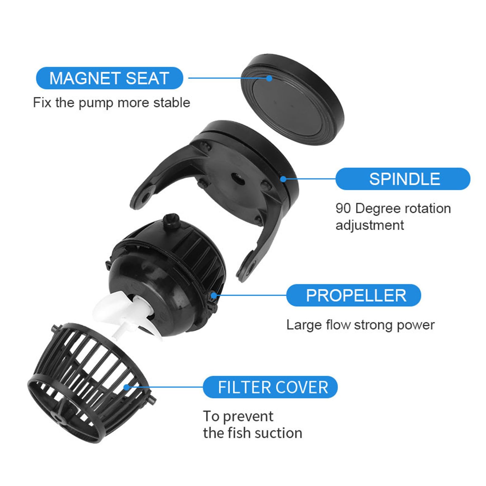 Jebao SW-2 Wave Maker Pump for Marine Aquarium with Adjustable Controller - 130-800 GPH Flow Rate for 12-20 Inch Saltwater Fish Tanks - Perfect for Coral Reefs, Fish Tanks & Aquatic Life