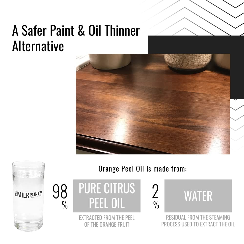 **Natural Orange Peel Oil Paint Thinner & Brush Cleaner - 16 oz | Eco-Friendly, Non-Toxic Alternative to Mineral Spirits | Perfect for DIY Painting, Woodworking & Degreasing**