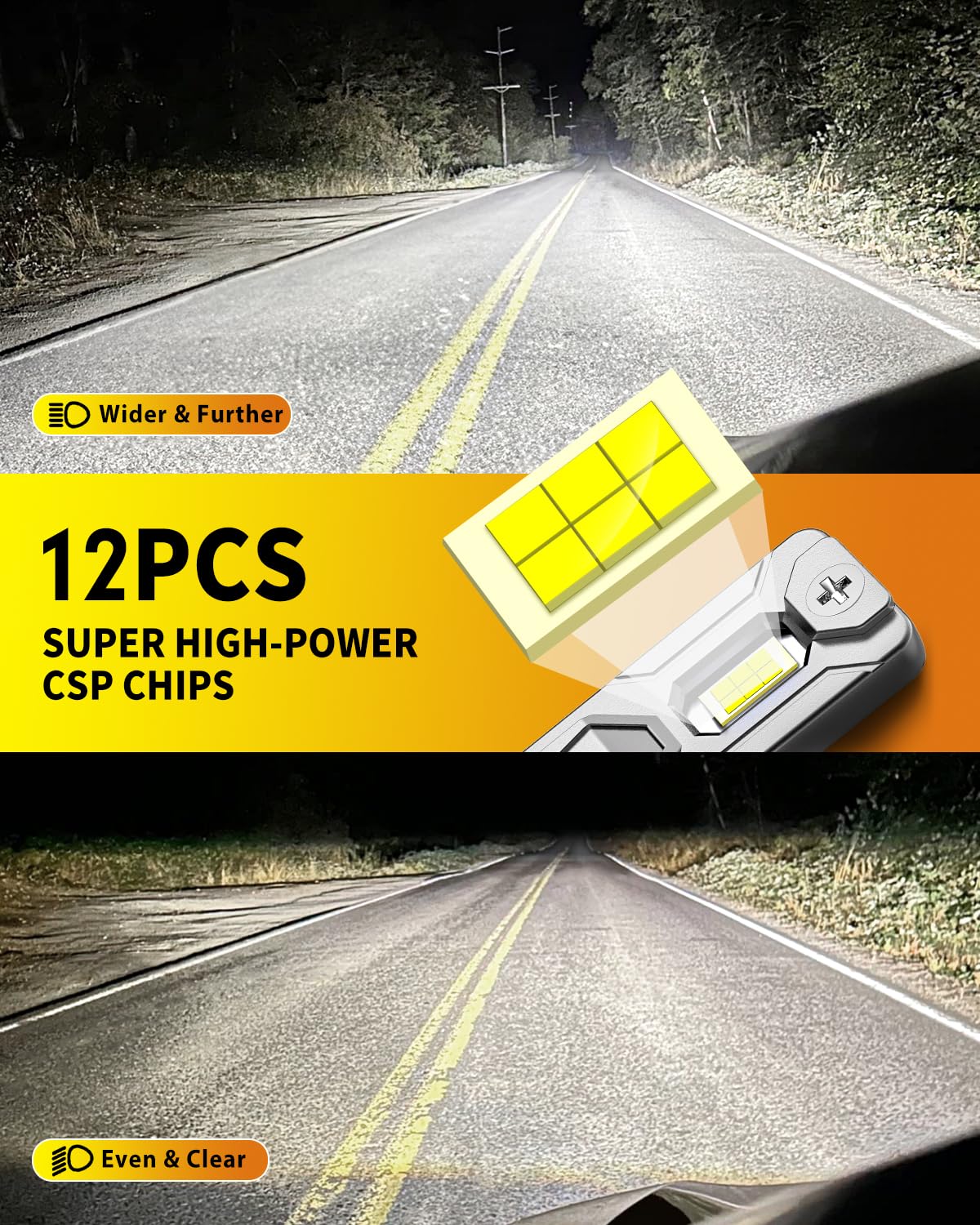 Super Bright H11/H9/H8/H16 LED Fog Light Bulbs - 800% Brighter, 6500K White, 60,000 Hours Lifespan - Plug & Play, Pack of 2 - Perfect for Cars, Trucks, SUVs & Off-Road Vehicles