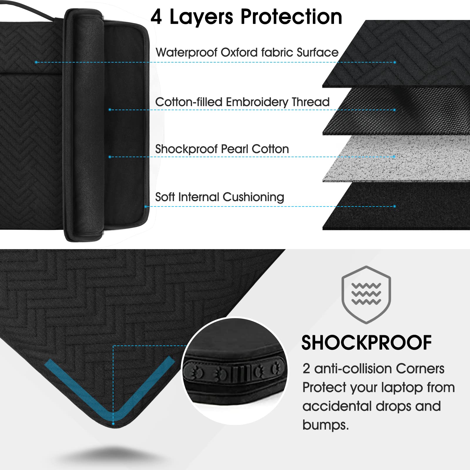 15.6 Inch Waterproof Laptop Sleeve Case with Handle - Protective Business Computer Bag for 15-15.6 Inch Laptop, Chromebook & Notebook (Black) - Perfect for Office, Travel & School Commute