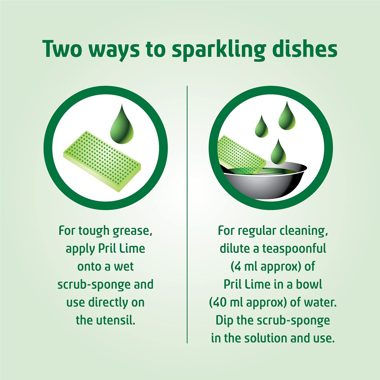 Pril Lime Liquid Dishwashing Gel - 750ml | Powerful Grease Cutting Dish Soap with German Technology | No Residue Formula | Safe for All Cookware & Utensils | Perfect for Kitchen, Restaurant & Dishwashing Needs