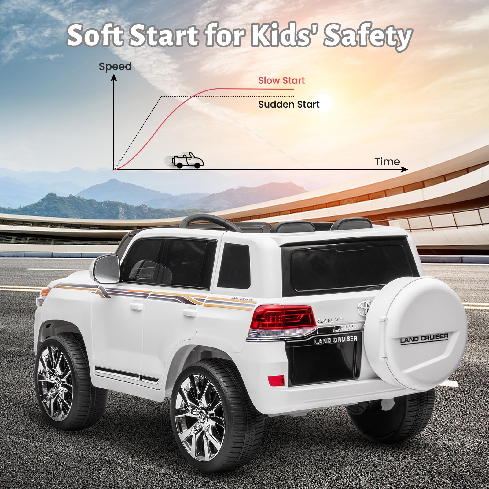 12V Battery Powered Two Seater Kids Ride On Truck with Remote Control - 3 Speed Adjustable Electric Toy Car with LED Lights, Music & Horn, Spring Suspension - Perfect Outdoor Ride On Toy for Toddler Boys & Girls (White) - Great for Birthday Gifts, Backyard Play & Park Adventures