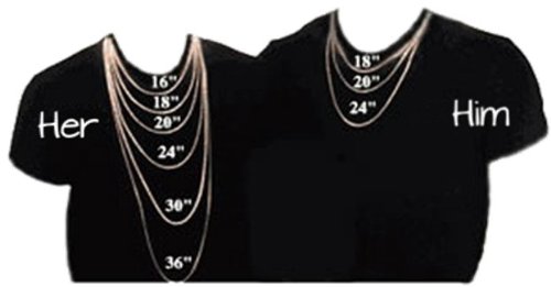 14K Yellow Gold Curvy Cross Pendant Necklace for Men & Women | Unisex Jewelry Gift for Christmas, Baptism & Everyday Wear