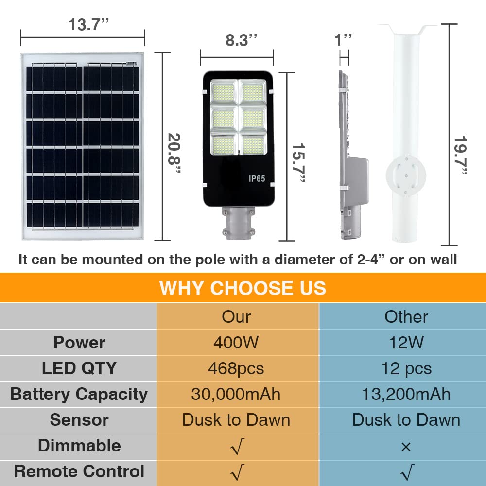 6000W LED Solar Street Light Outdoor - Dusk to Dawn Security Flood Light with Remote Control & Pole, Wireless Waterproof Solar Powered - Perfect for Yard, Parking Lot, Street, Garden, Garage & Pathway Lighting