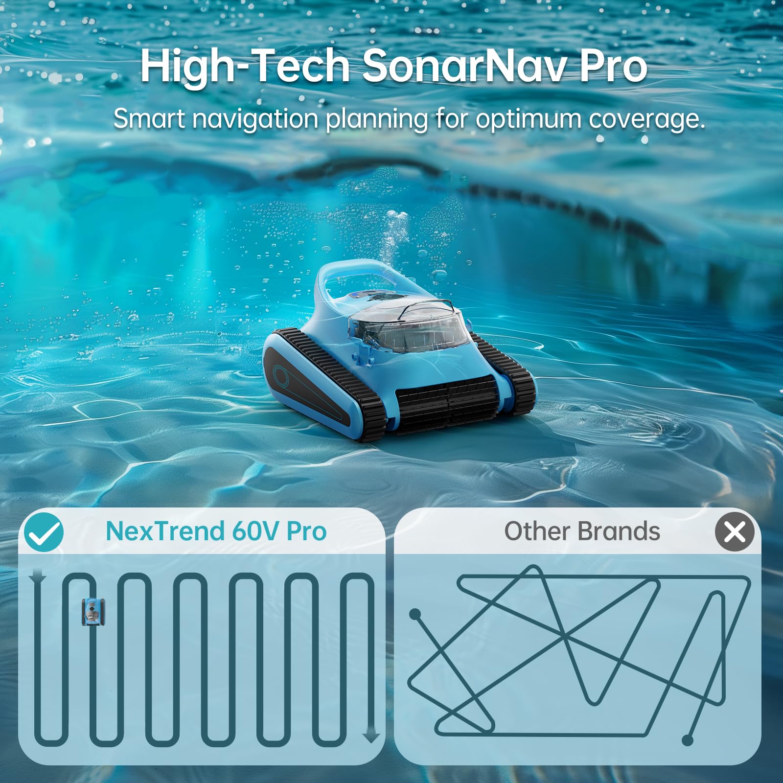 NexTrend Cordless Robotic Pool Cleaner - Automatic Pool Vacuum for Above Ground & Inground Pools up to 2050 sq.ft - 180W Powerful Suction, 150 Mins Runtime - Cleans Walls, Floor & Waterline - Perfect for Backyard, Residential & Commercial Swimming Pools