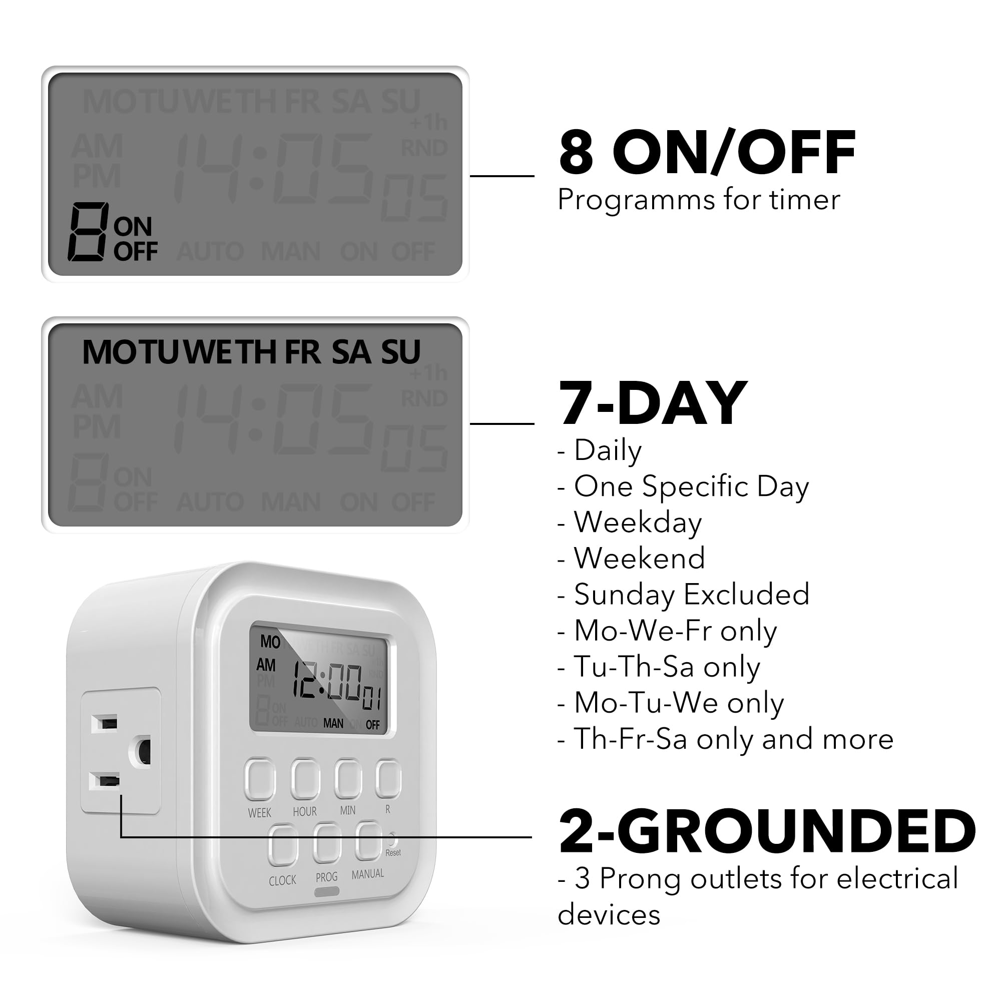 HBN 7-Day Heavy Duty Digital Timer with Dual Outlet - Programmable On/Off Switch for Lamps, Lights, Fans & Appliances (125V, 15A, 1875W) - Perfect for Home, Kitchen, Office & Pet Care Automation