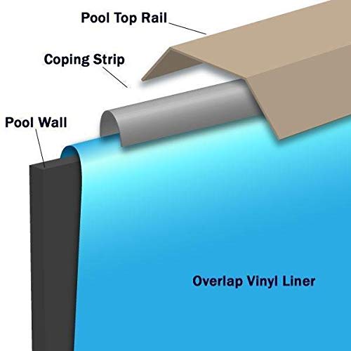 Swimline Overlap 21-Foot Round All Swirl Above Ground Pool Liner - 48/52 Inch Depth, 20 Mil Thickness (LI2148ASO) | Durable & Stylish Backyard Swimming Pool Upgrade for Summer Fun