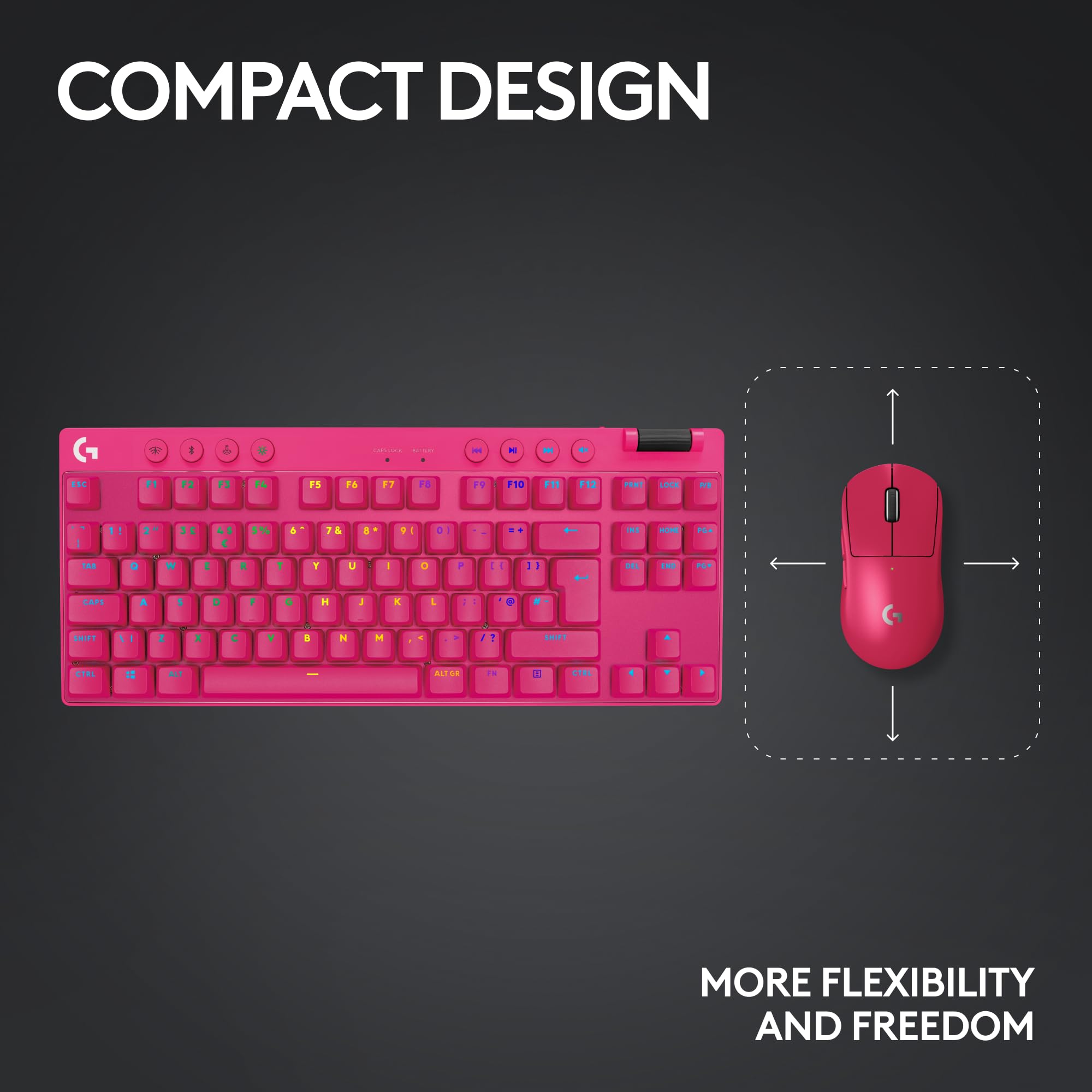 Logitech G PRO X TKL Lightspeed Wireless Gaming Keyboard - Magenta - Tactile Switches - Mechanical Keyboard for Esports & PC Gaming - Perfect for Competitive Gamers & Streamers