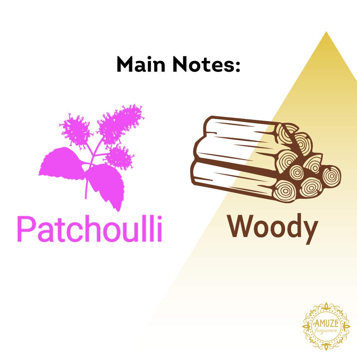 Premium Patchouli Perfume Oil - 6 ml | Alcohol-Free, Vegan & Cruelty-Free Attar Oil for Aromatherapy, Meditation & Natural Fragrance