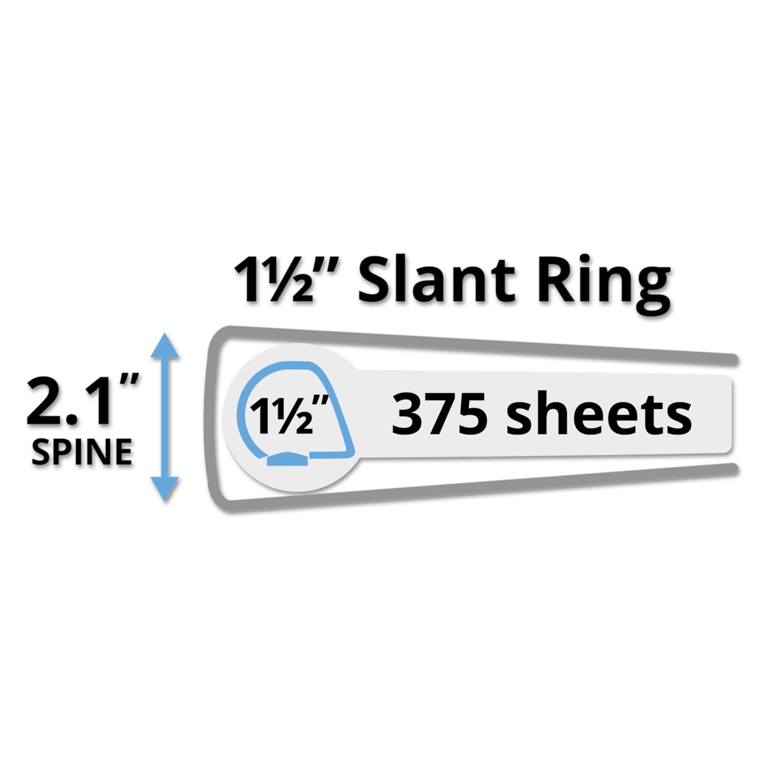 Avery® Durable 3-Ring Binder with Durahinge™ Technology, 1.5