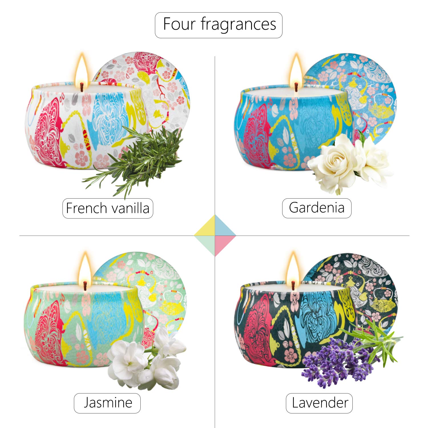 4-Pack Scented Soy Candles (4.4oz) - Aromatherapy Stress Relief Candles for Home, Bath & Relaxation - Perfect Gifts for Women (Birthday, Christmas, Thanksgiving, Get Well Soon) - Create Cozy Atmosphere for Bedroom, Bathroom & Meditation Spaces