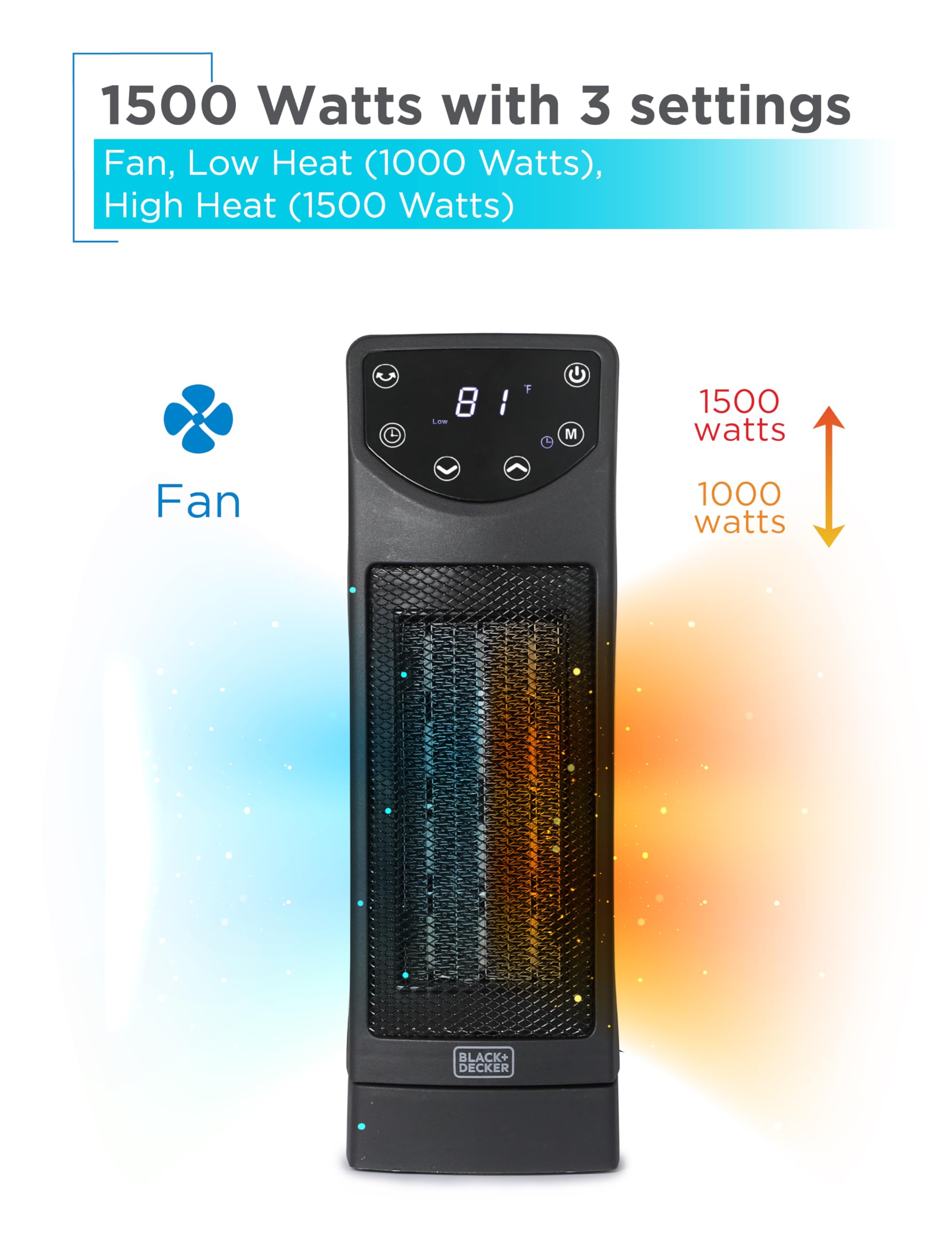 BLACK+DECKER Oscillating Ceramic Space Heater with Remote Control & Adjustable Thermostat - Compact Desktop Heater for Office, Bedroom, and Home Use - Black