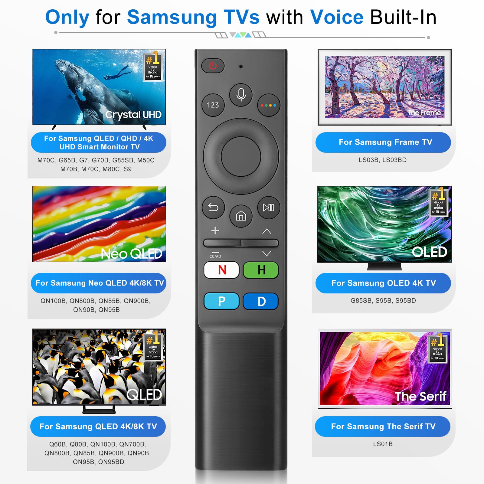 Samsung Smart TV Voice Remote Control Replacement - Compatible with Samsung TV Models | Perfect for Streaming, Gaming & Home Entertainment
