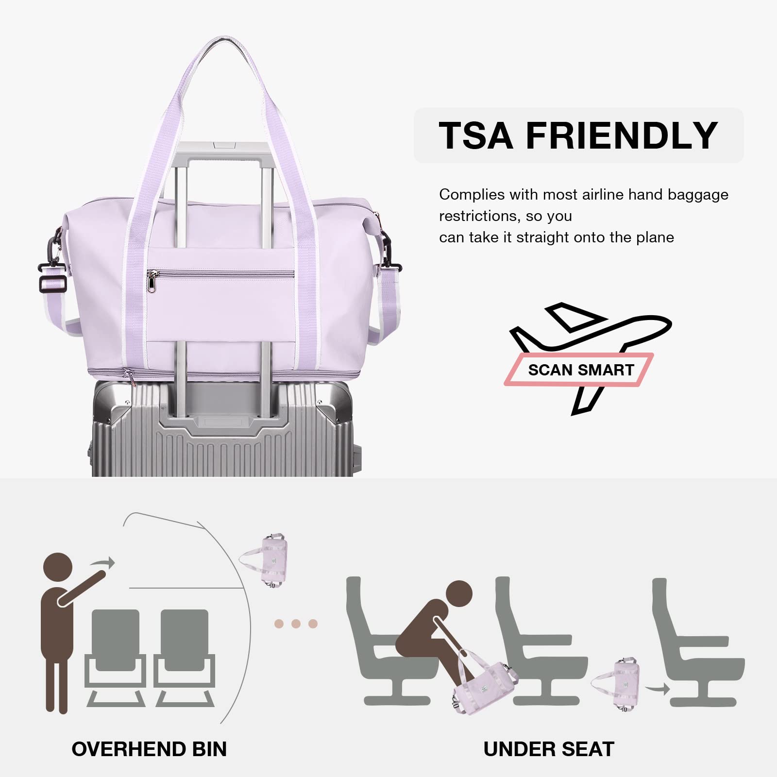 Women's Waterproof Expandable Travel Duffle Bag - Sport Gym Tote & Weekender Carry On Bag for Beach, Overnight Trips & Workouts | Perfect for Travel, Fitness & Weekend Getaways