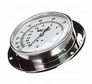 Kolpak #2909 1075 NRE Digital Thermometer - Fast & Accurate Temperature Measurement for Cooking, Medical Use & Home Safety (Model #055804)