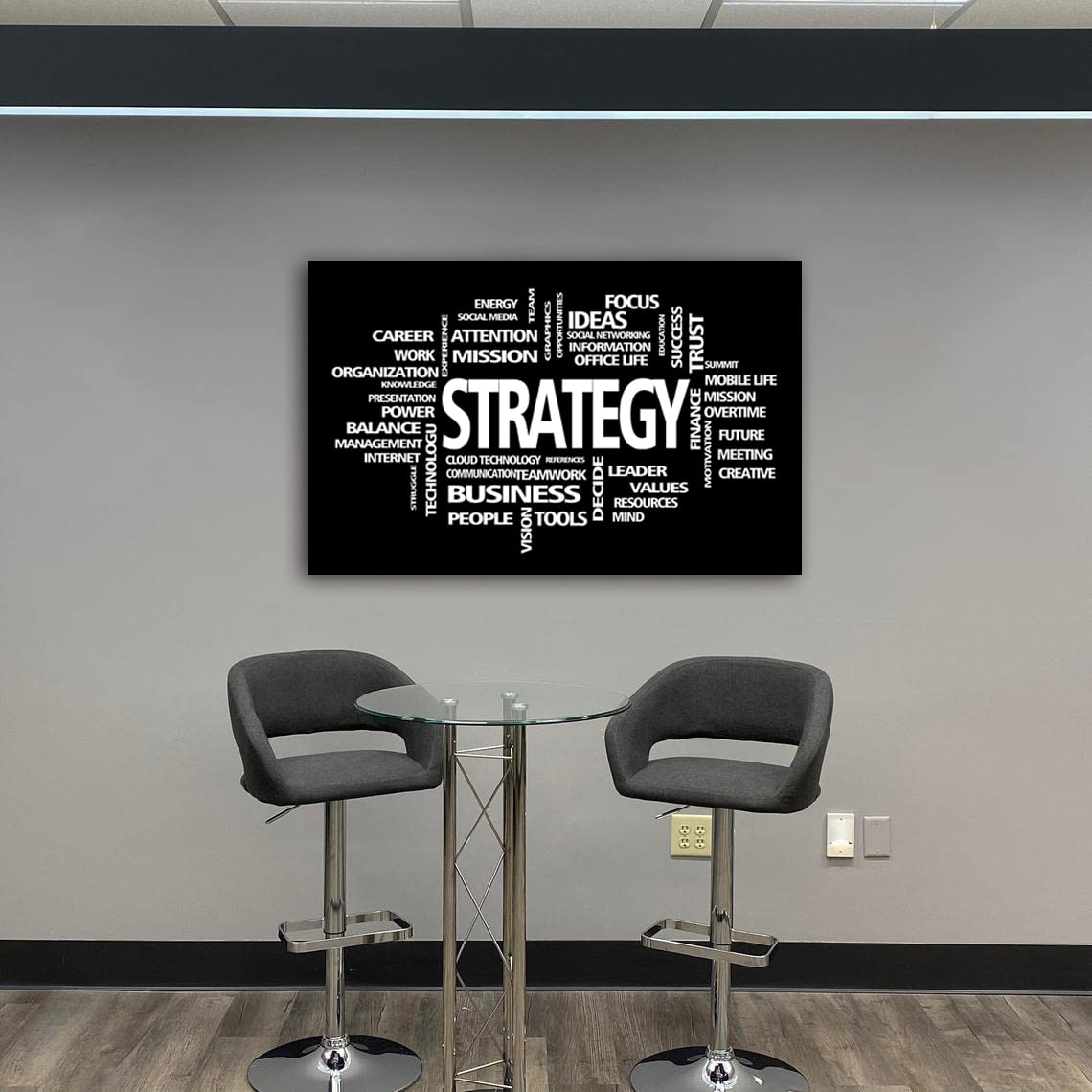 Motivational Office Strategy Canvas Wall Art - Inspirational Entrepreneur Business Quotes for Modern Workspace - Large Framed Painting Easy to Hang - Perfect for Office, Home Office & Corporate Decor