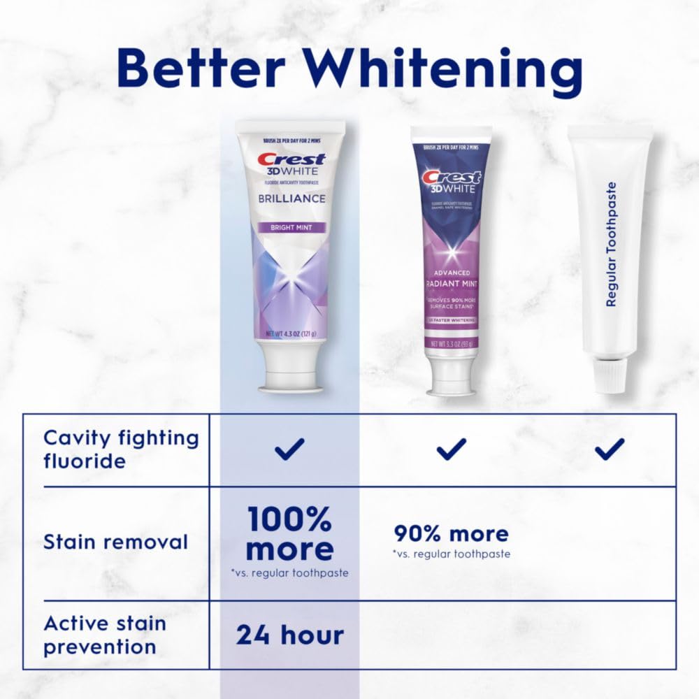 Crest 3D White Brilliance Bright Mint Teeth Whitening Toothpaste - 4.3 oz (Pack of 3) | 100% More Stain Removal, 24-Hour Protection | Whiter Teeth in 3 Days | Perfect for Daily Use & Special Occasions