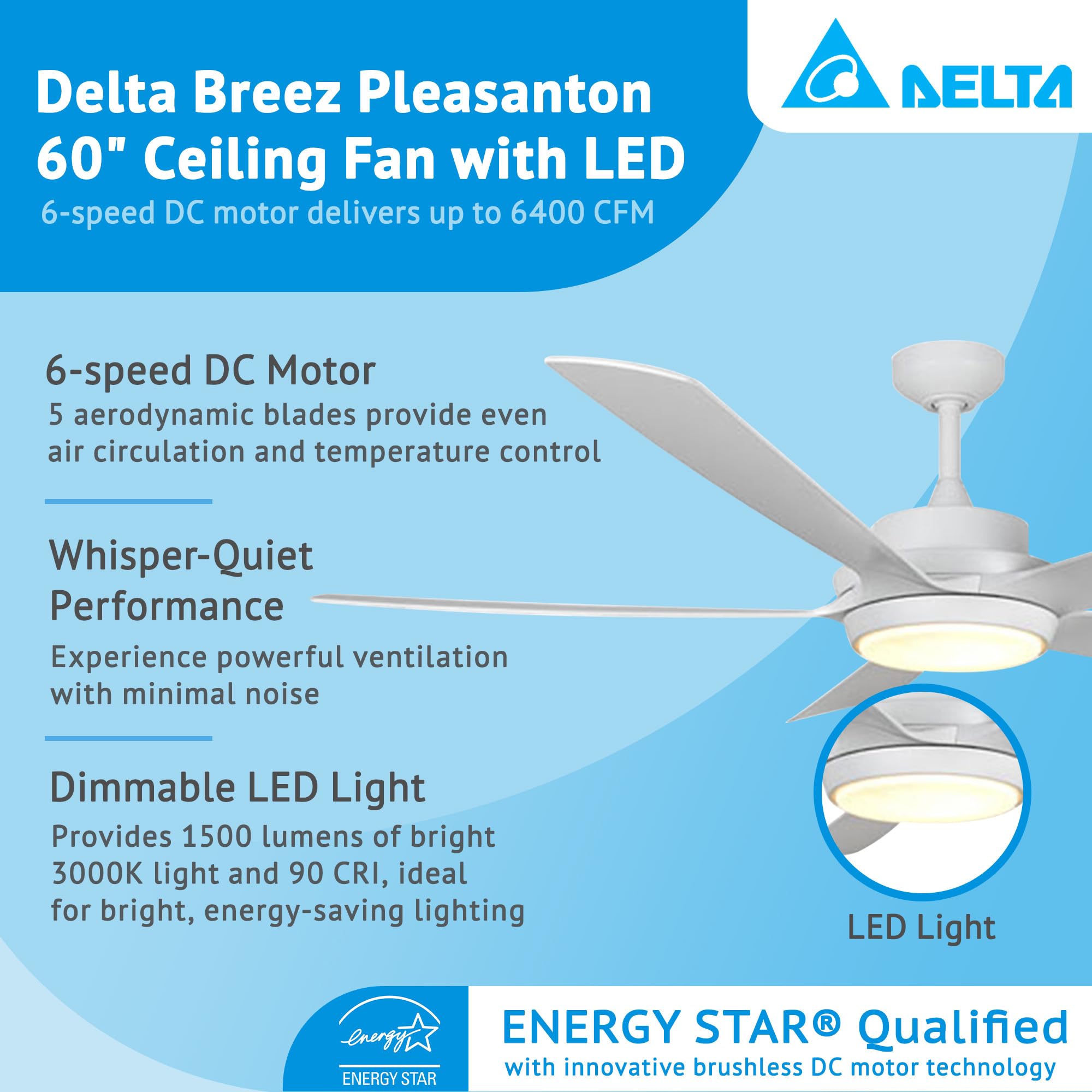 Delta Breez Pleasanton 60 Inch Ceiling Fan with LED Light and Remote Control - Indoor Outdoor Use - White - Perfect for Living Room, Bedroom, Patio and Covered Porch