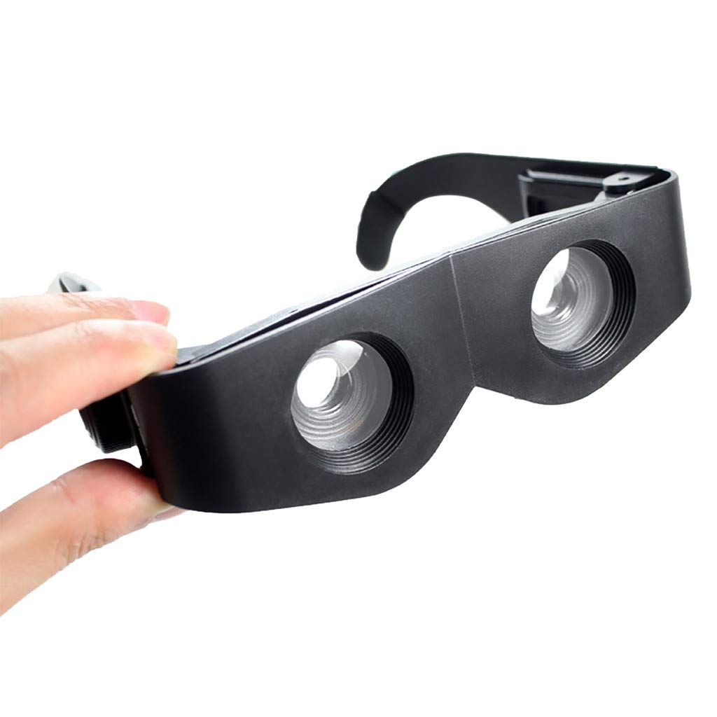 A Clearer View on Adventures: The Story of the Ultralight Hands-Free Magnifying Glasses